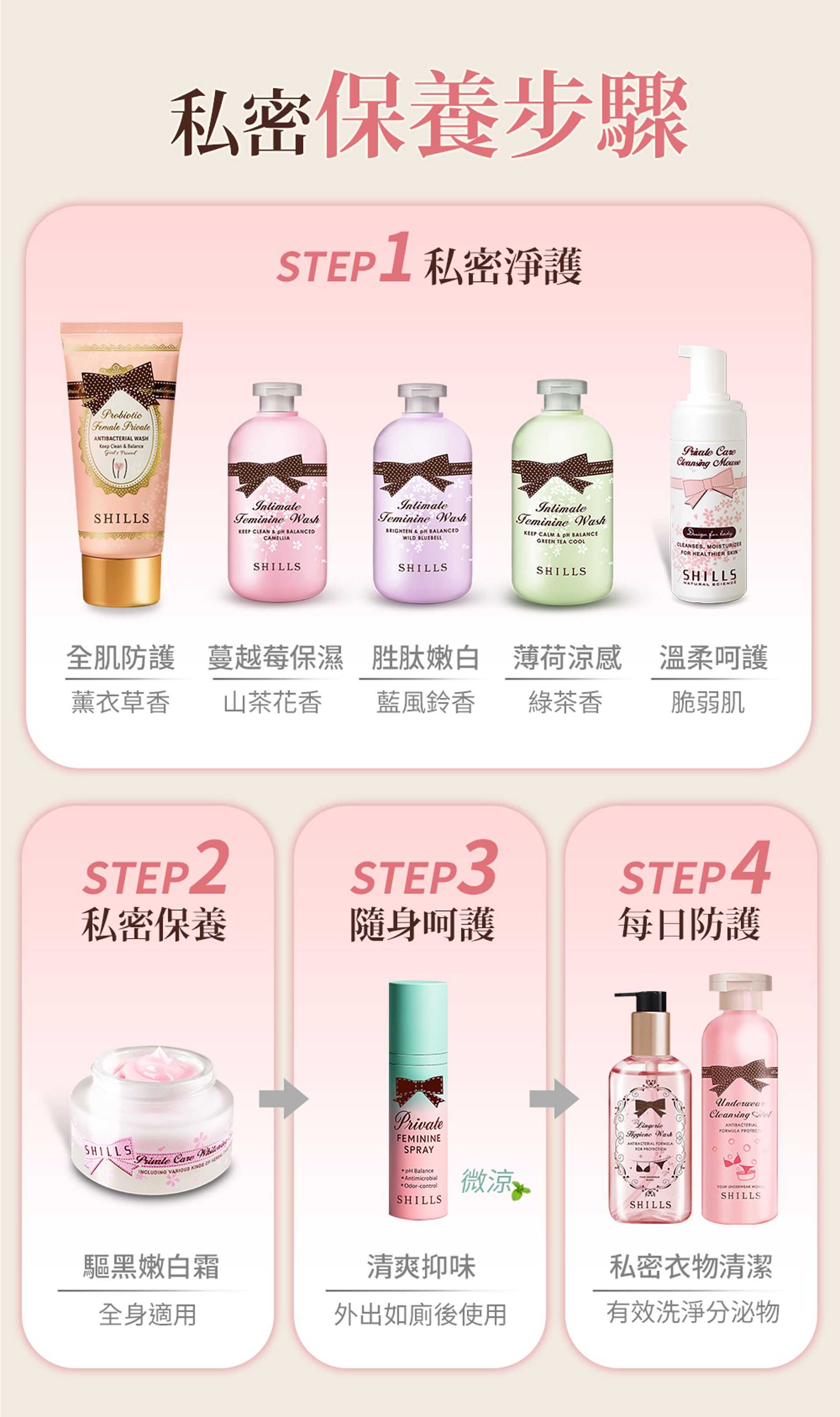 滿版banner