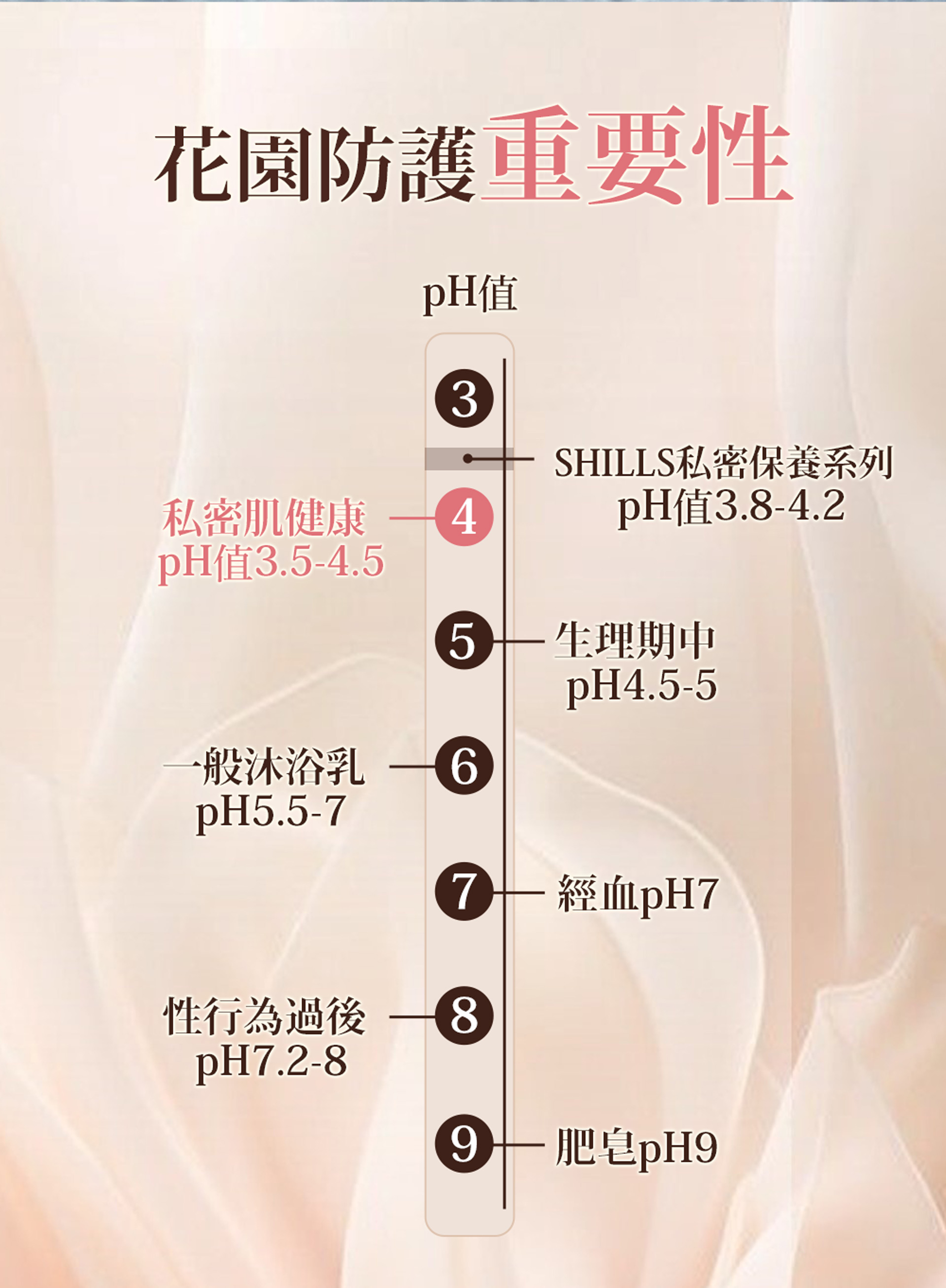 滿版banner
