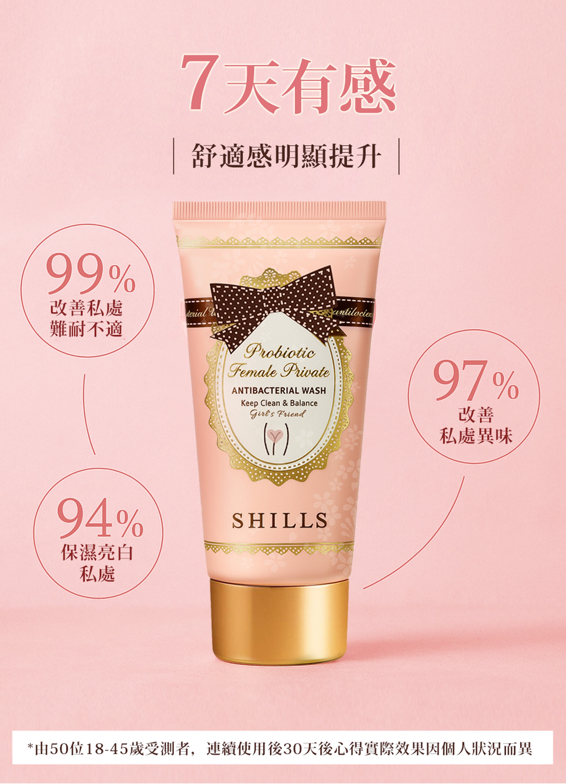 滿版banner