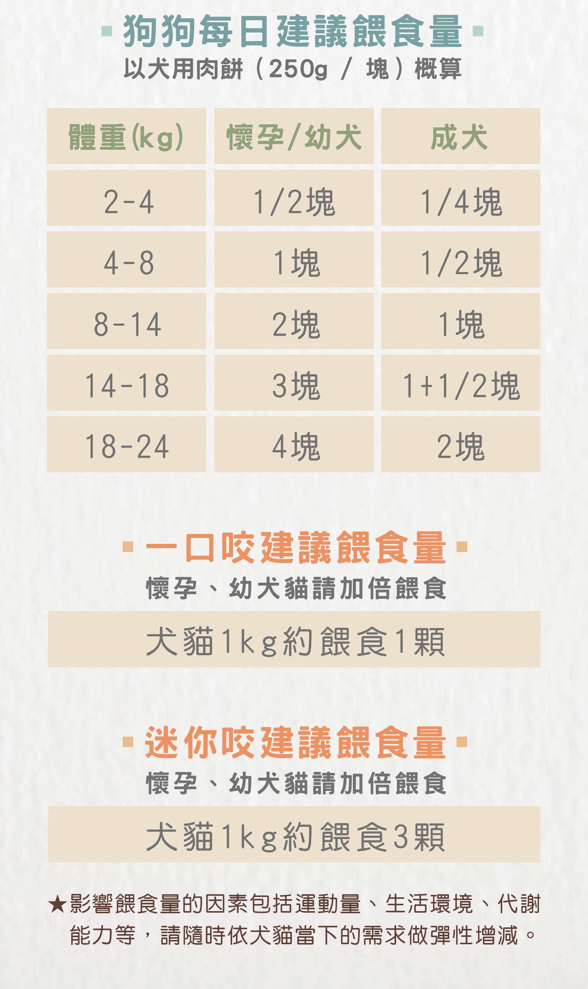 滿版banner