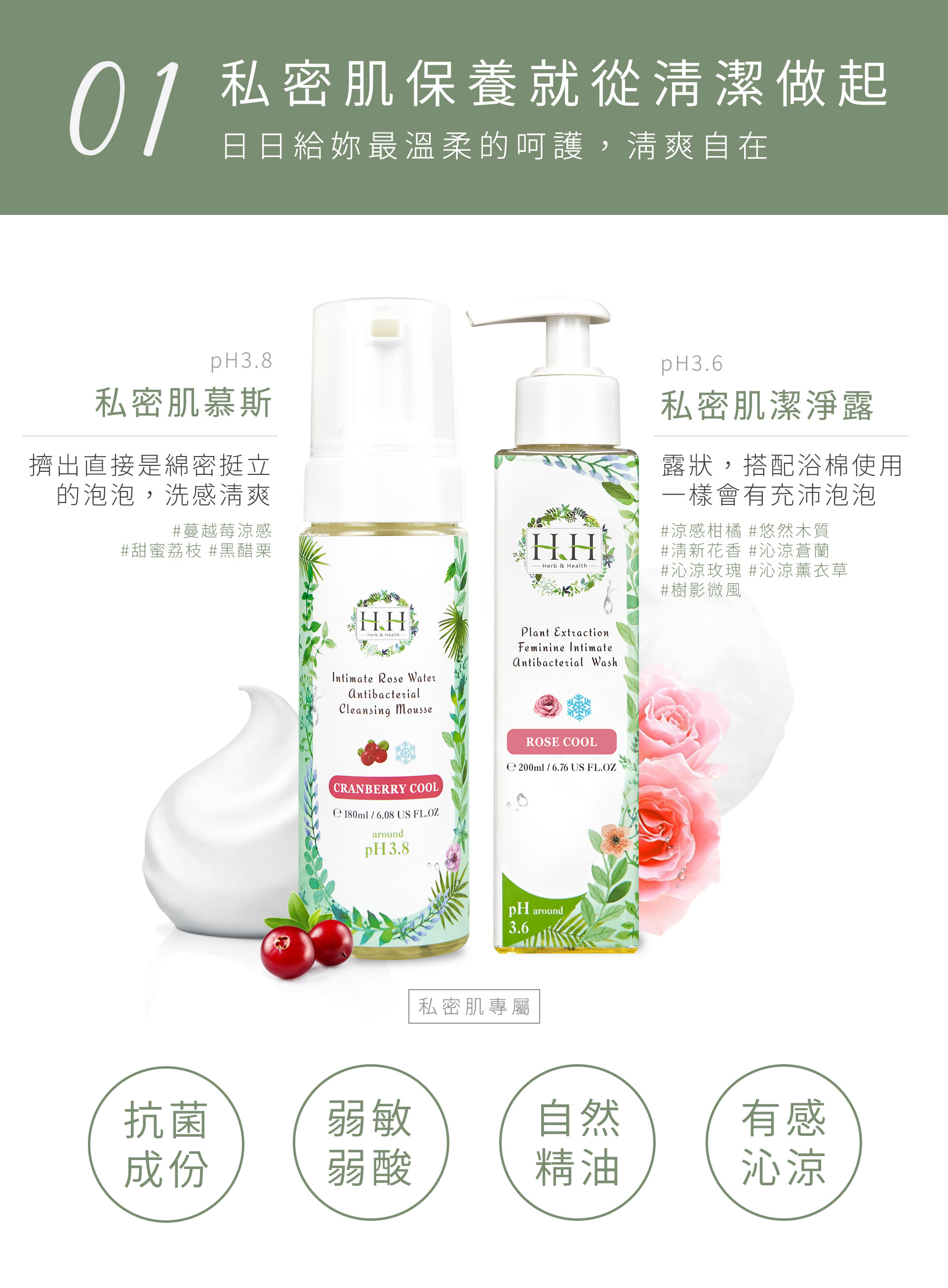 滿版banner
