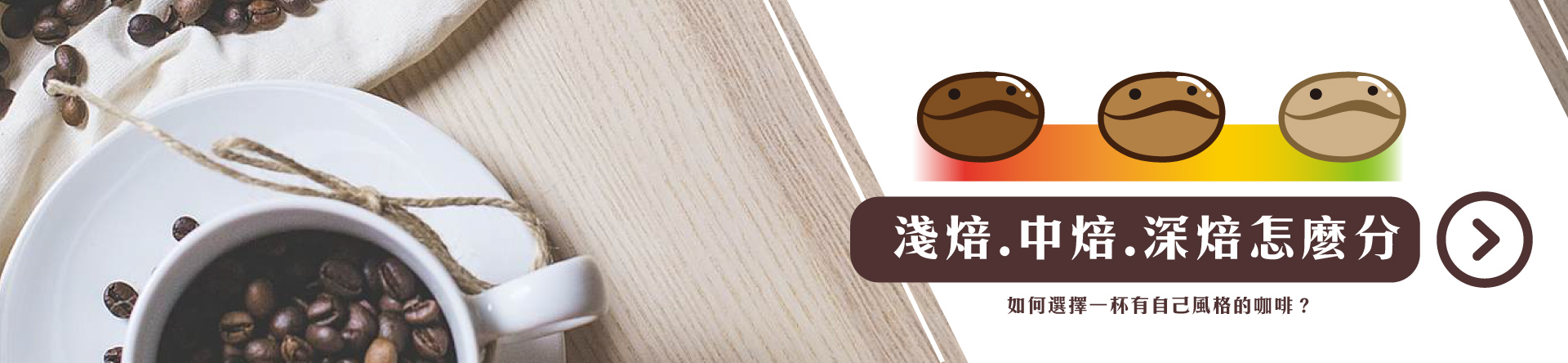滿版banner