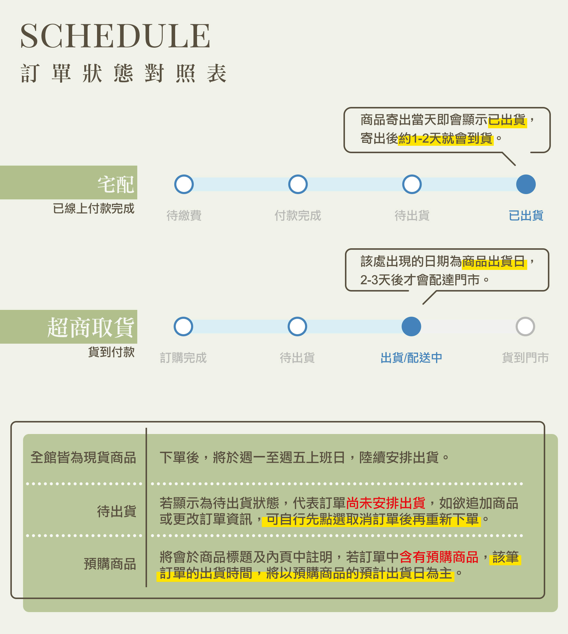 滿版banner