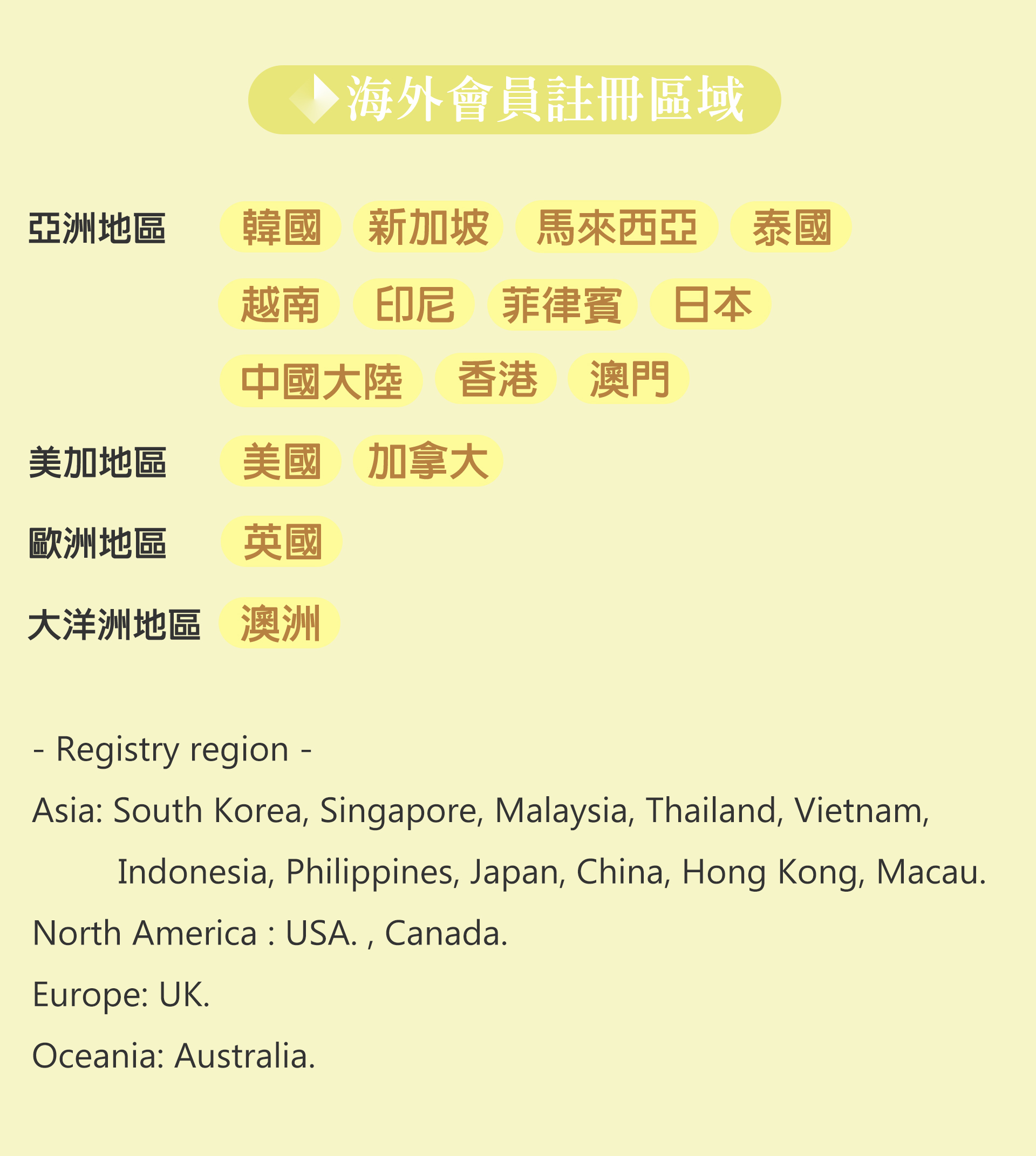滿版banner