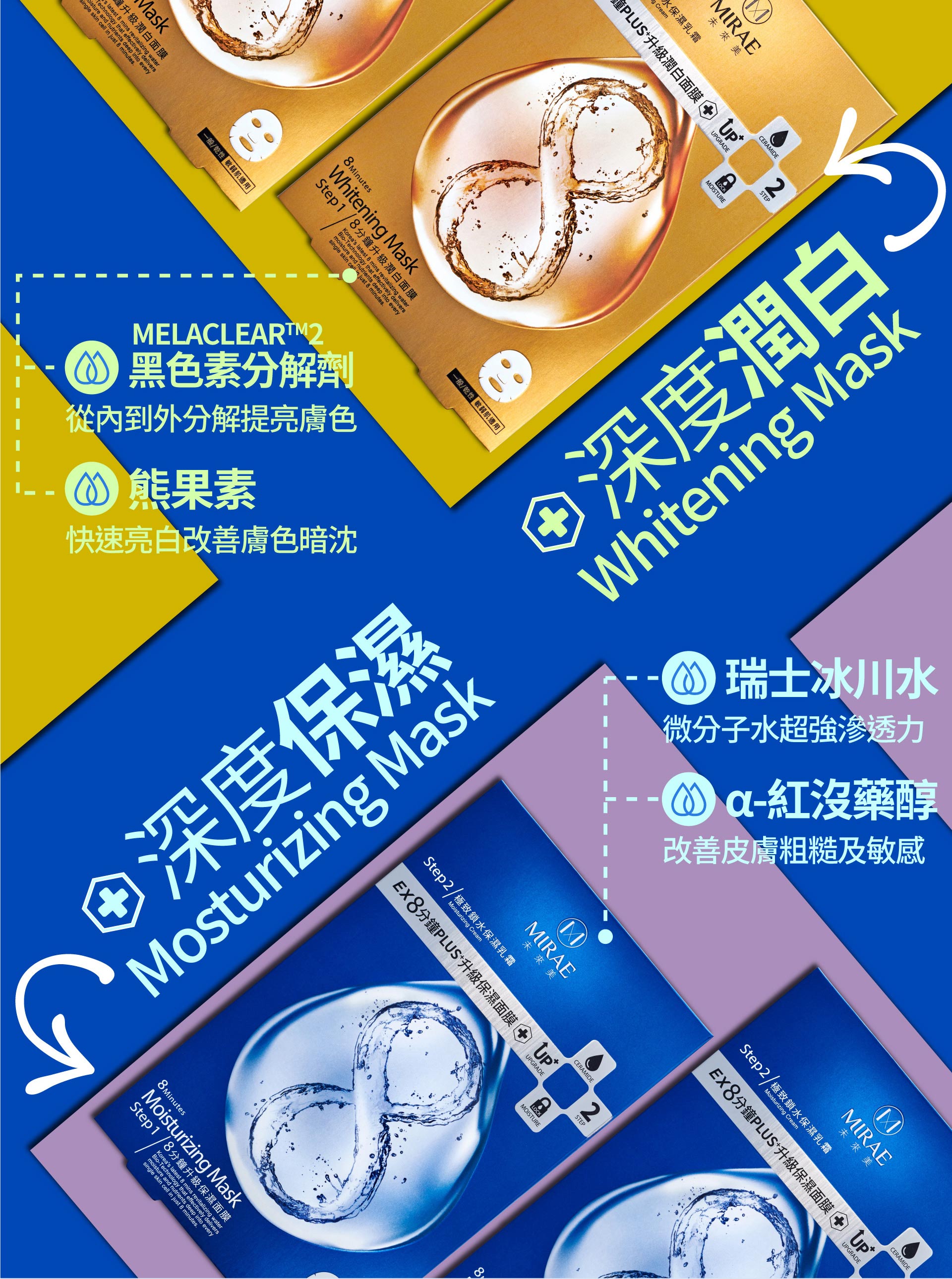 滿版banner