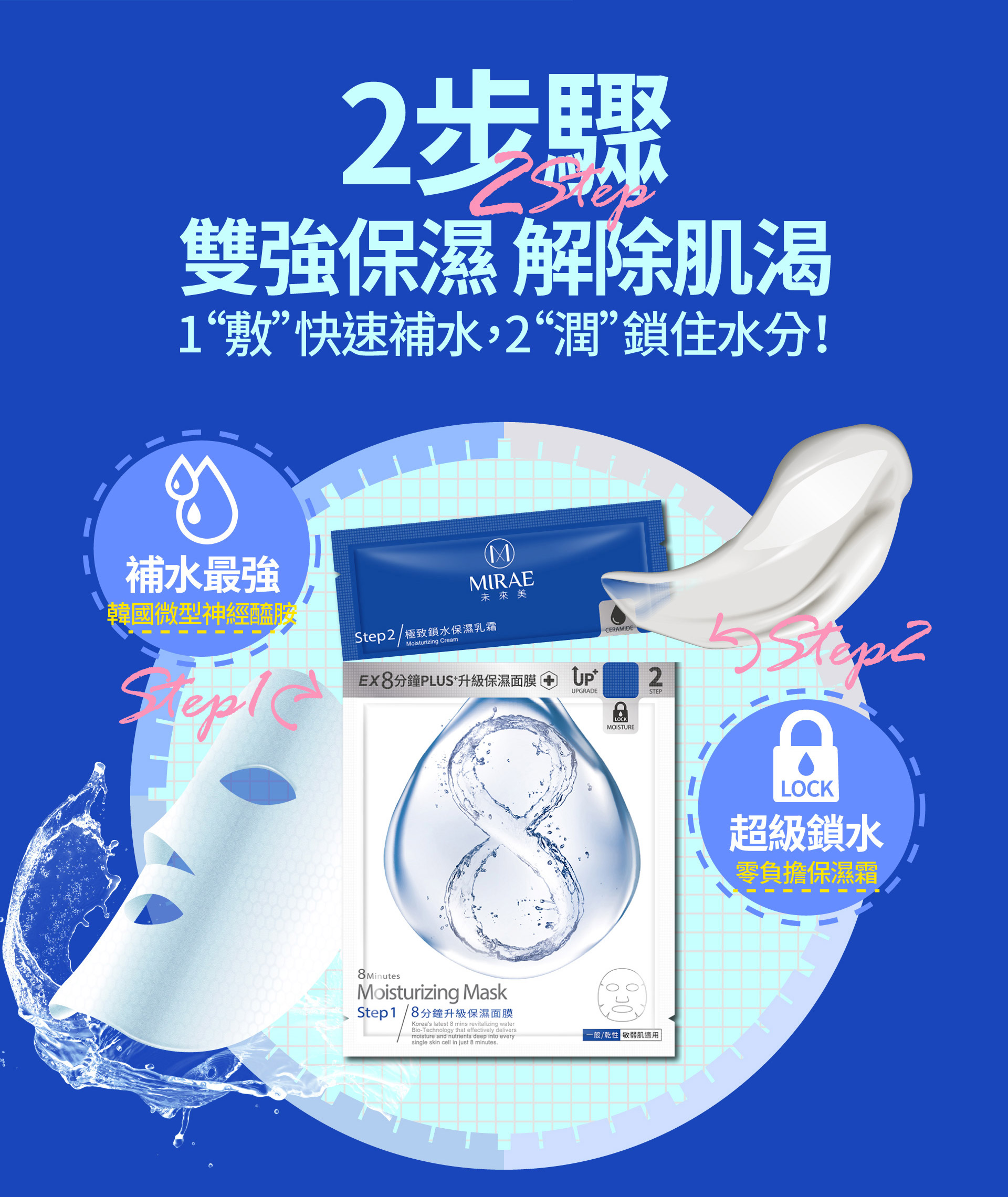 滿版banner