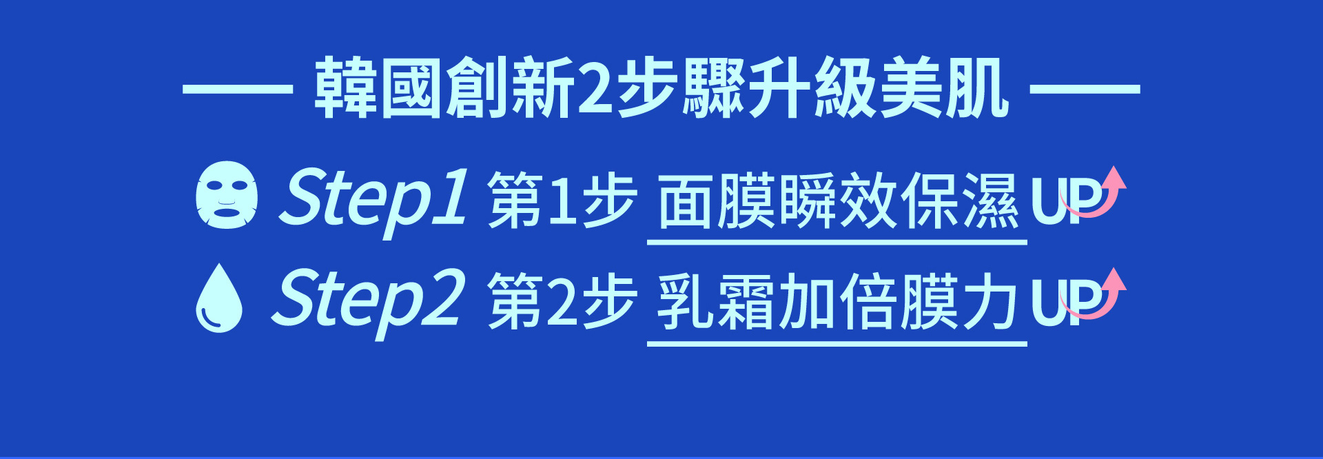 滿版banner