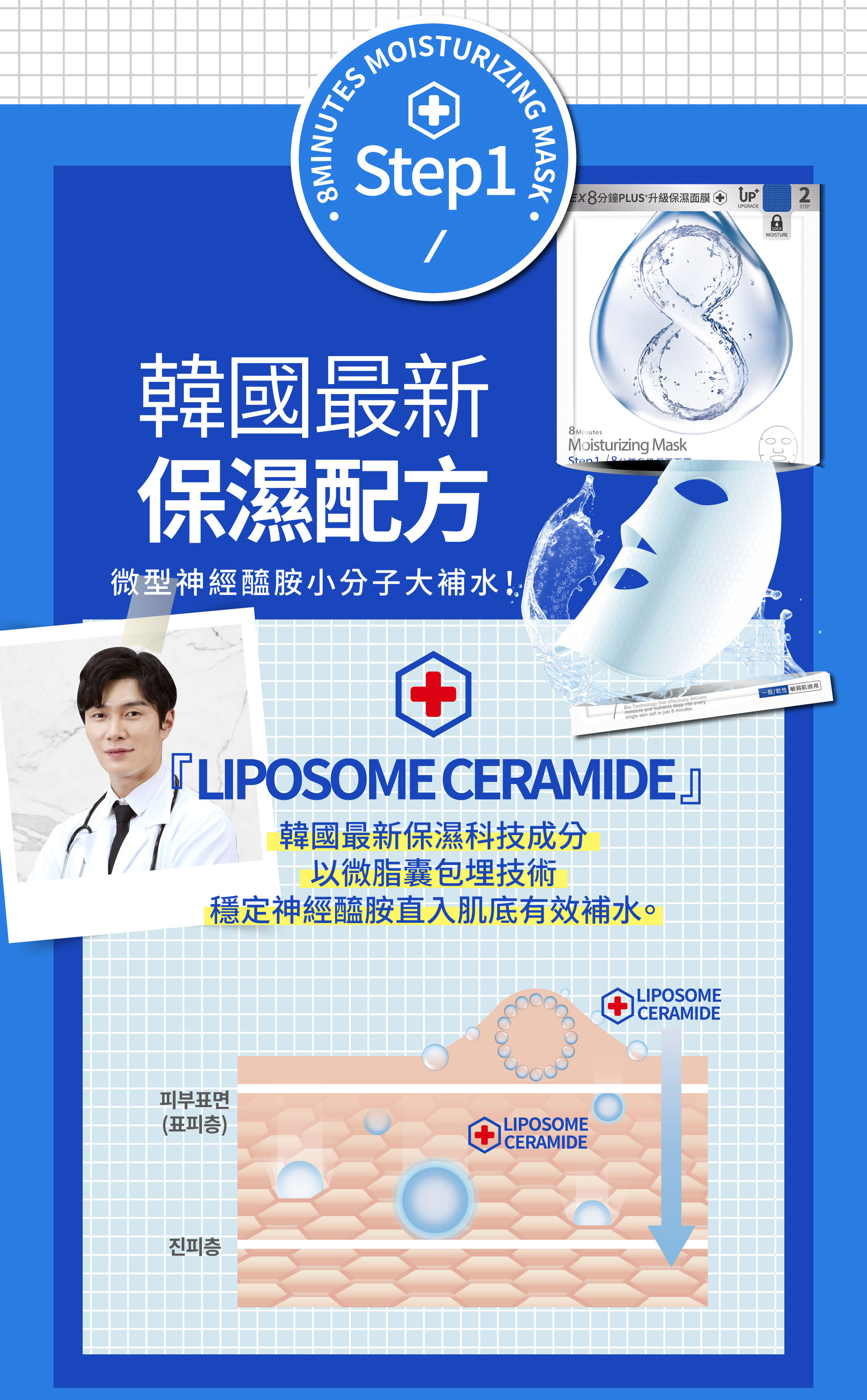 滿版banner