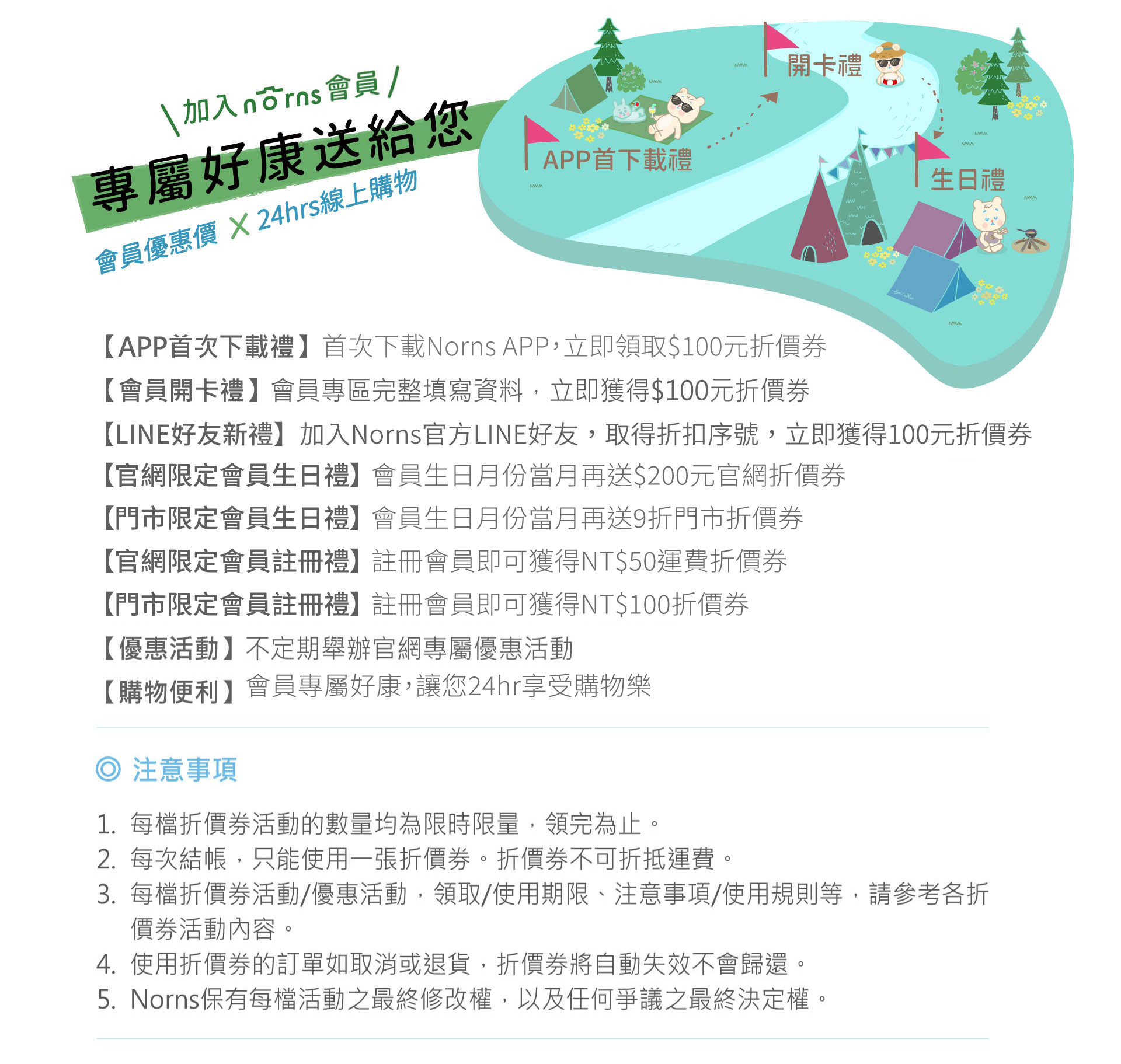 滿版banner