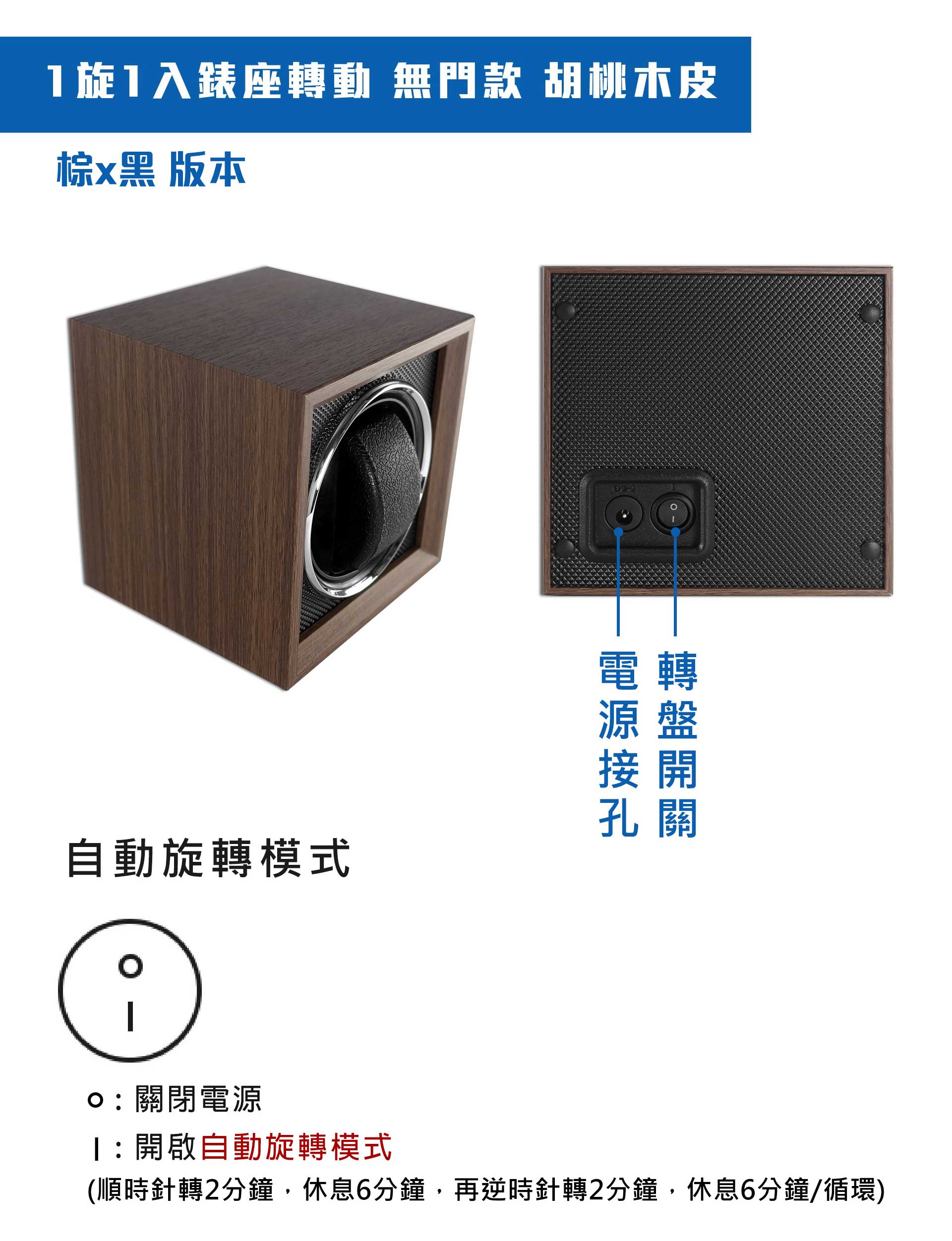滿版banner