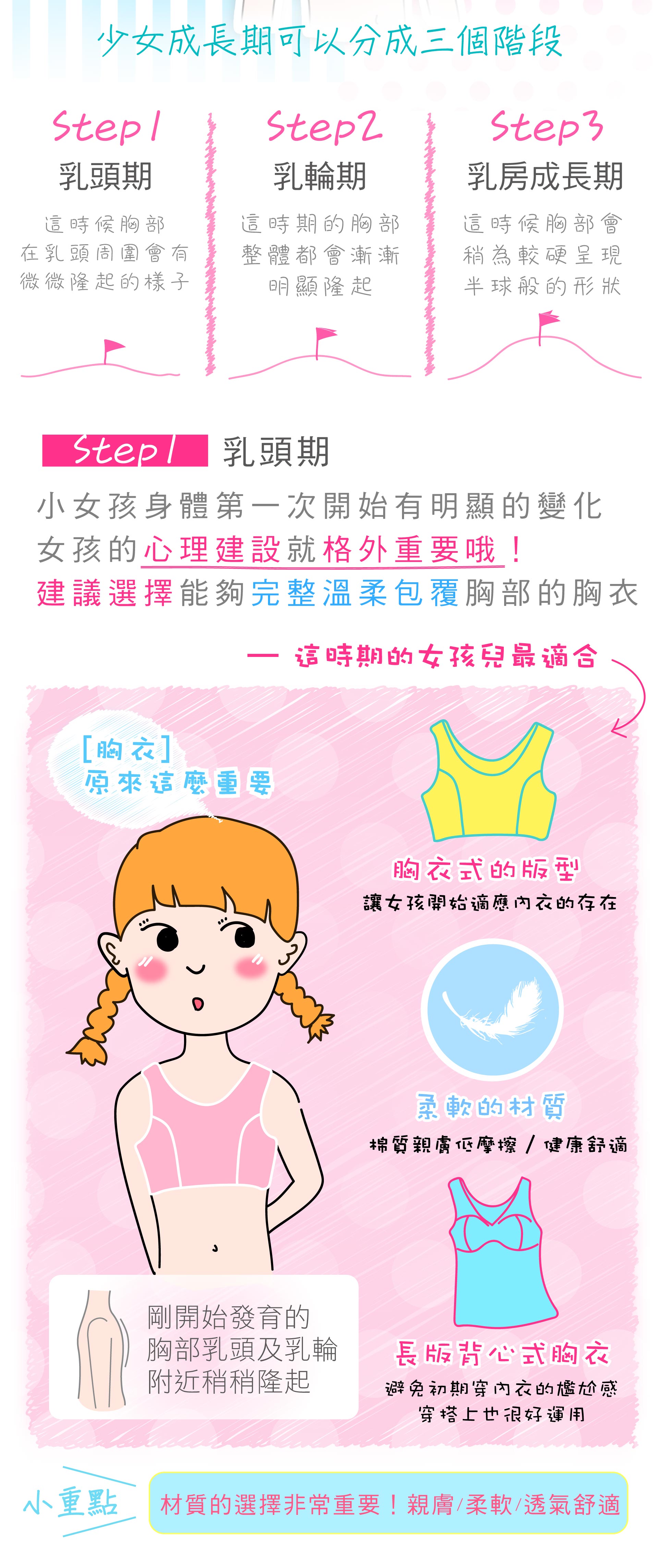 滿版banner