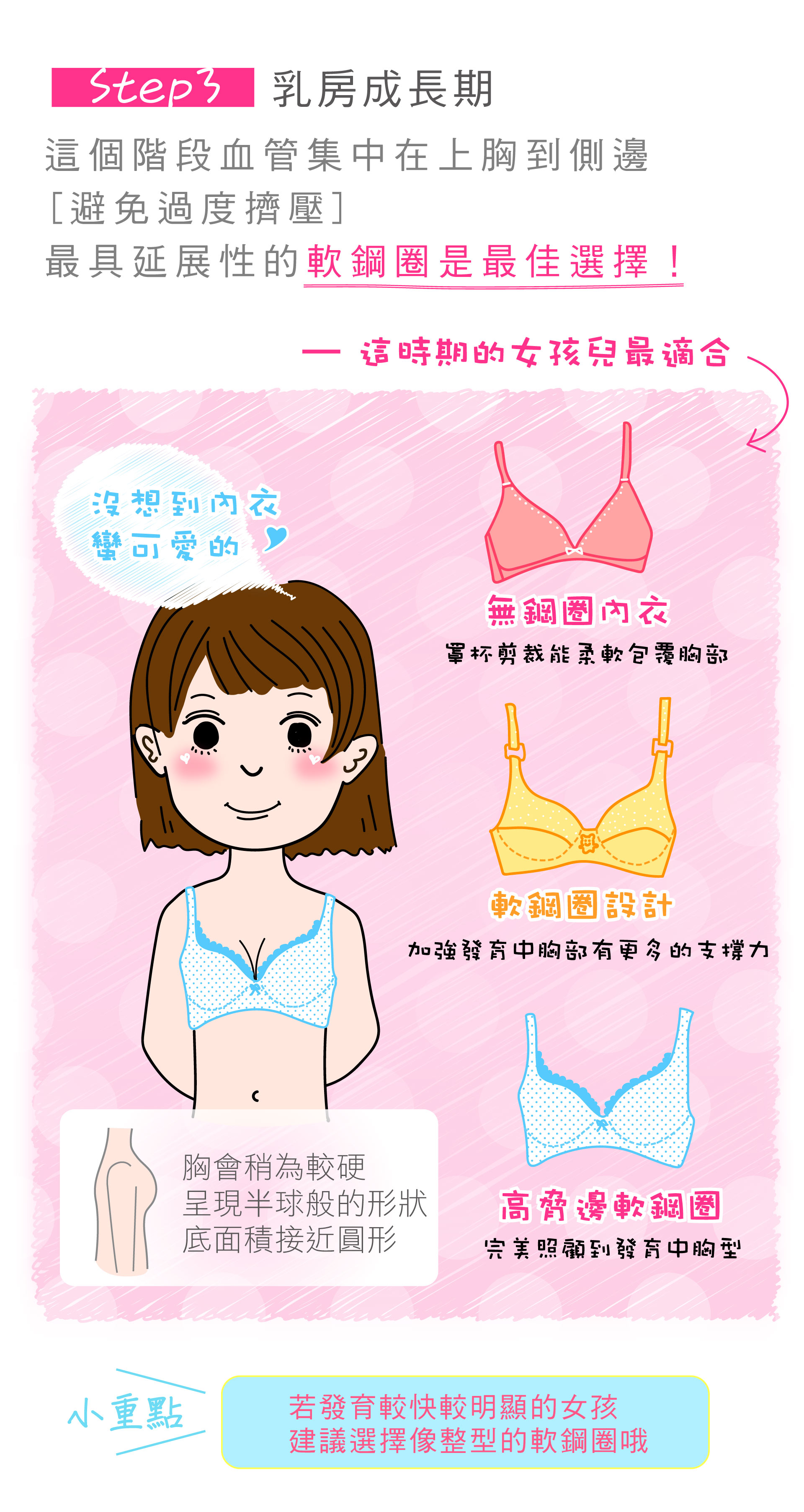 滿版banner
