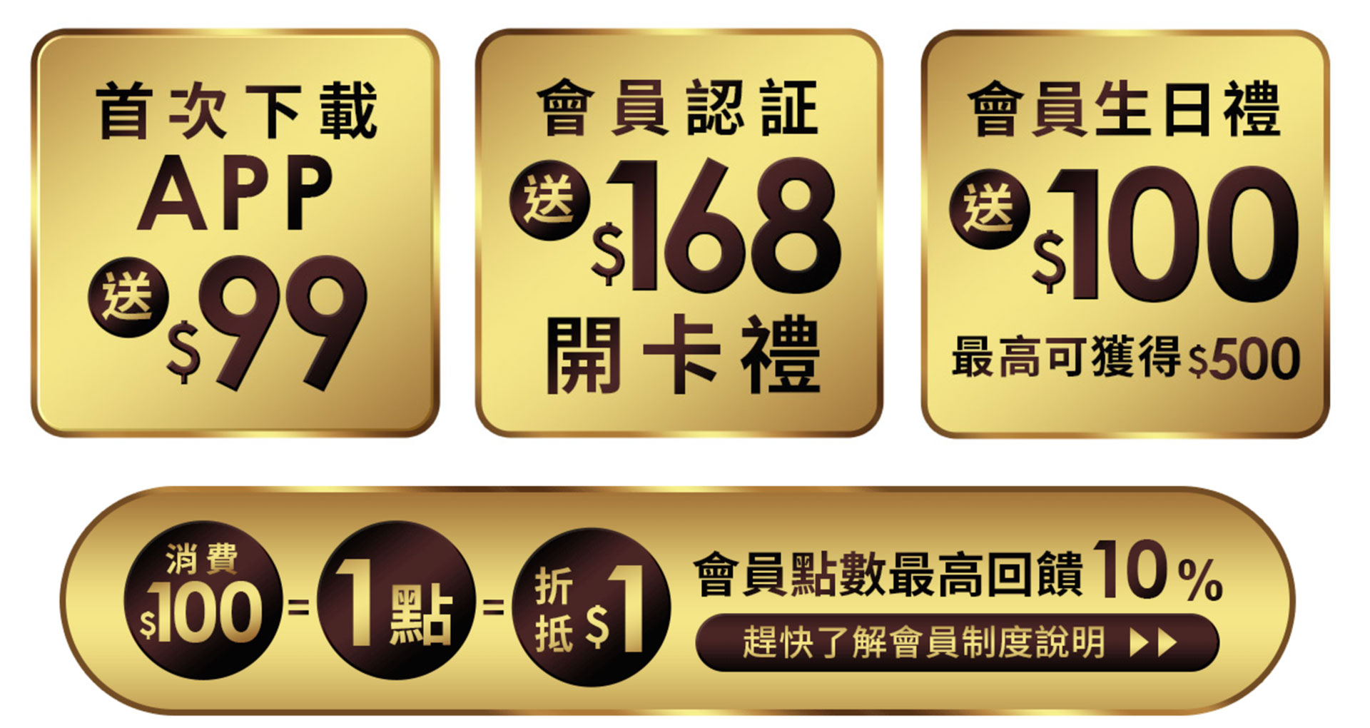 滿版banner