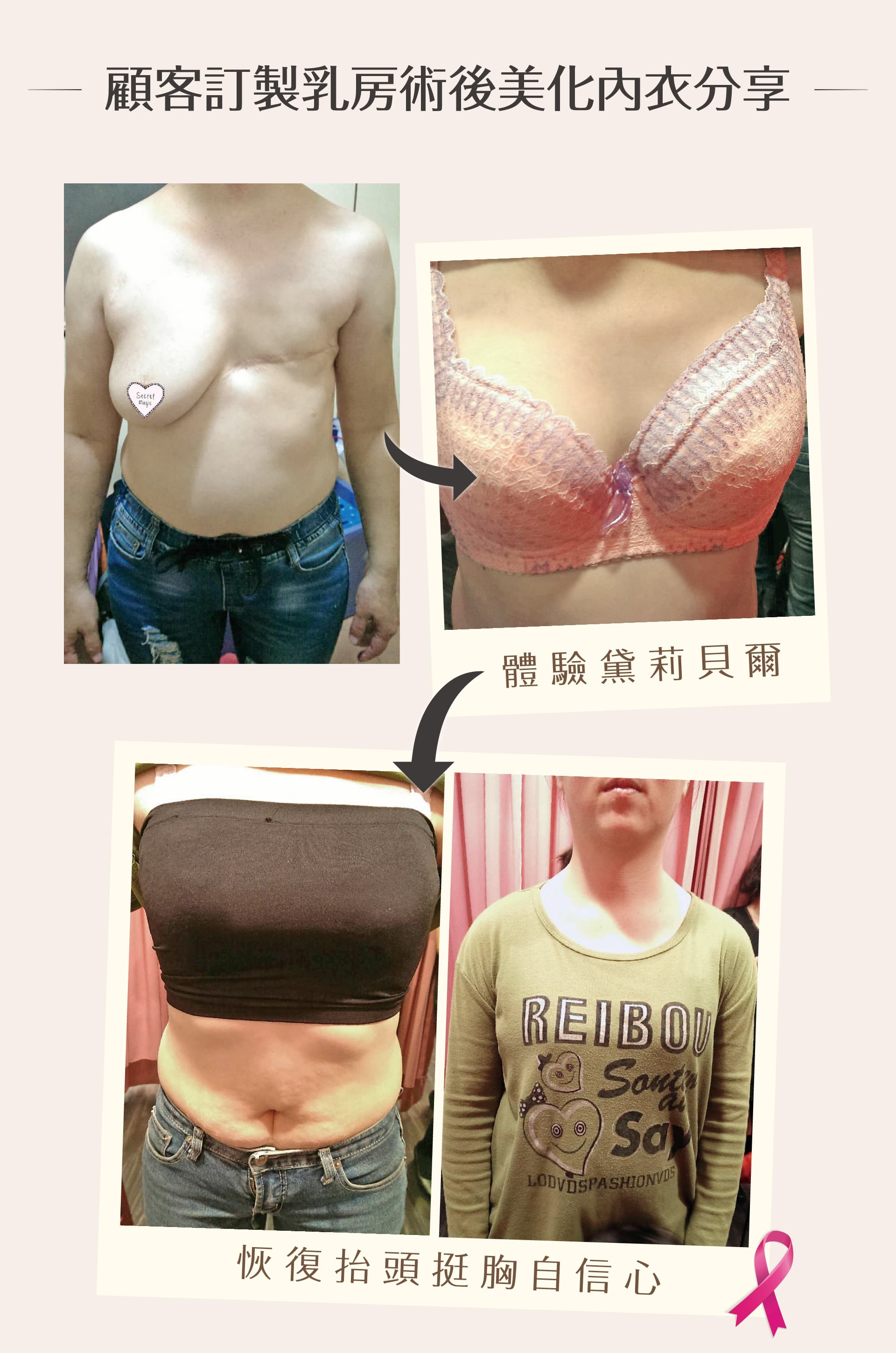 滿版banner