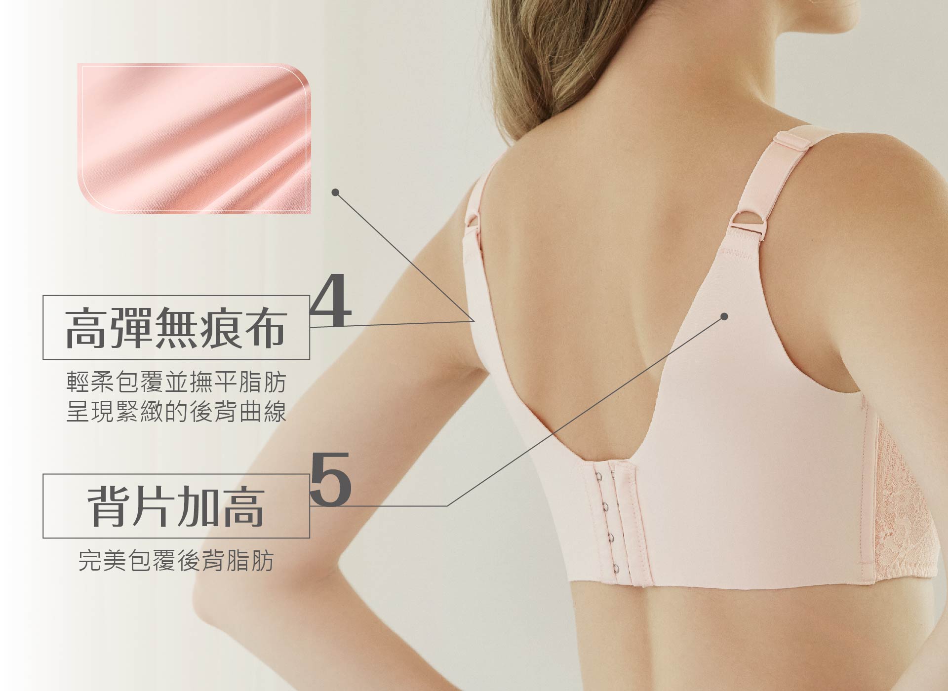 滿版banner