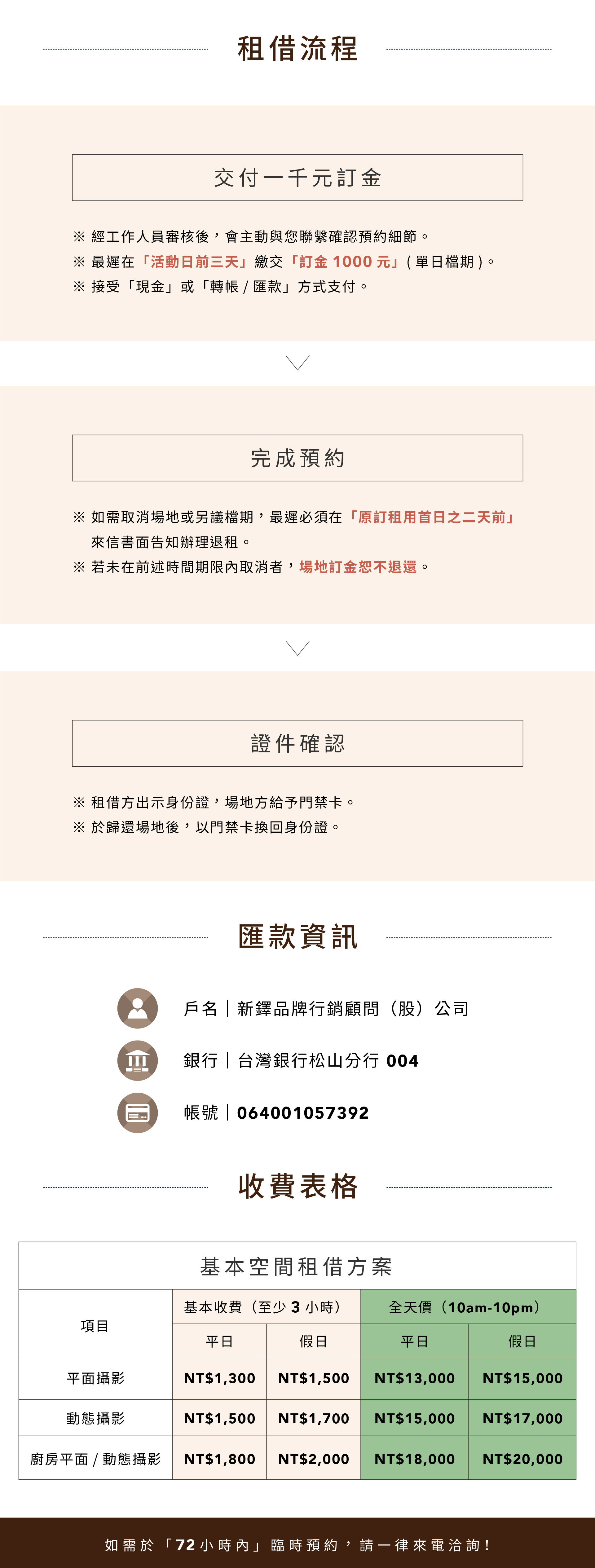 滿版banner