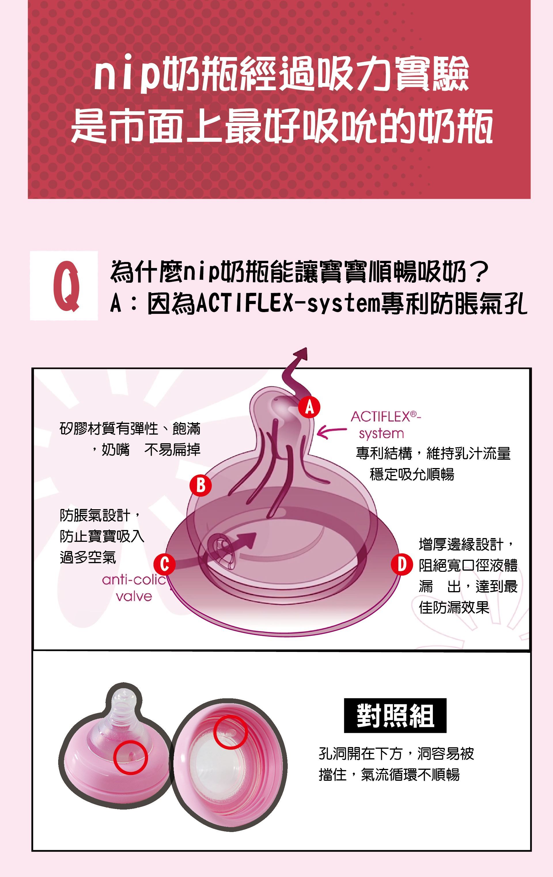 滿版banner