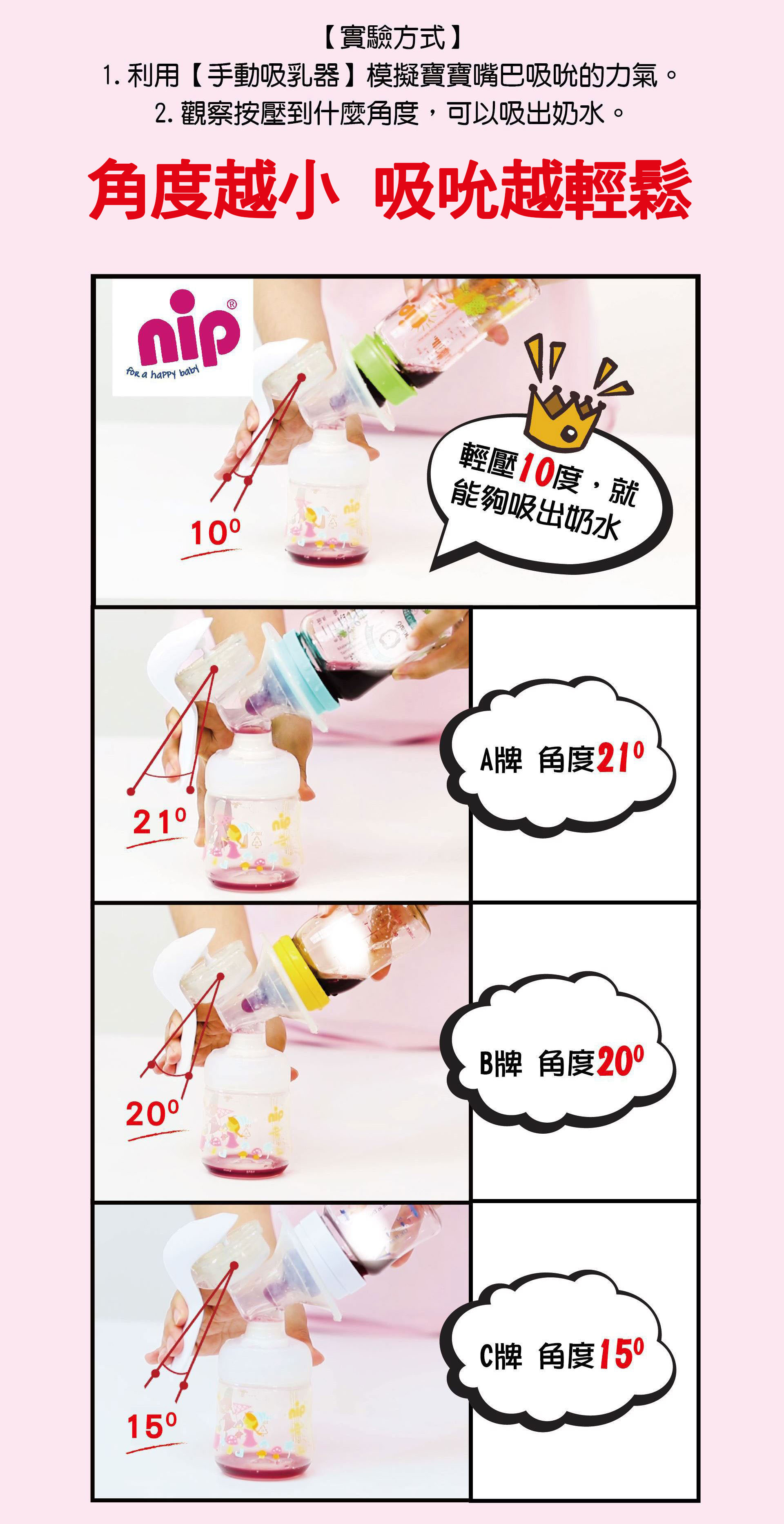 滿版banner
