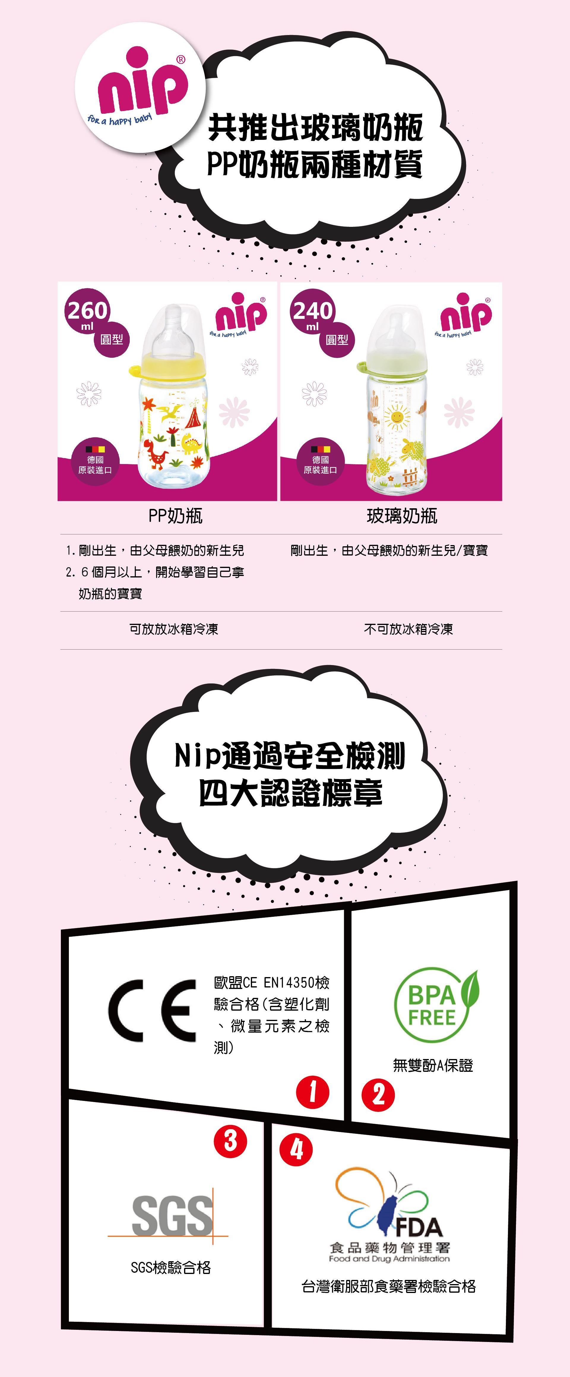 滿版banner