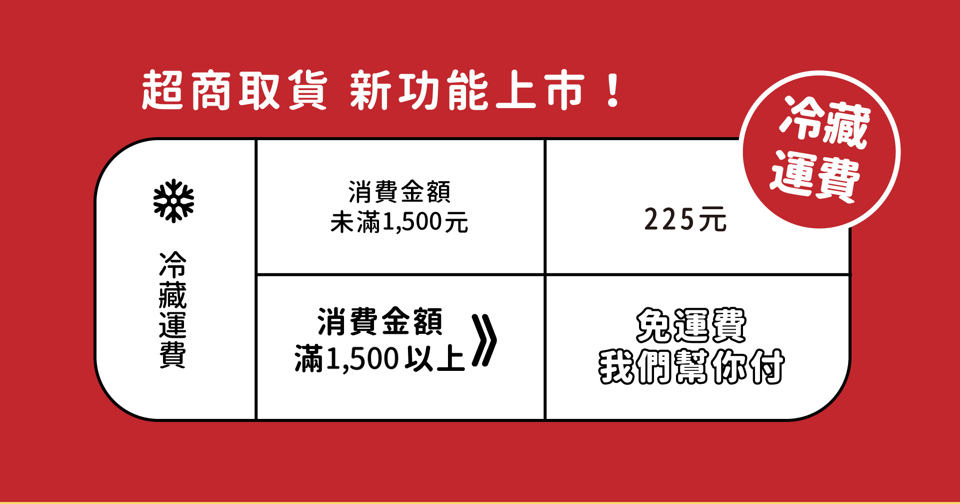 滿版banner