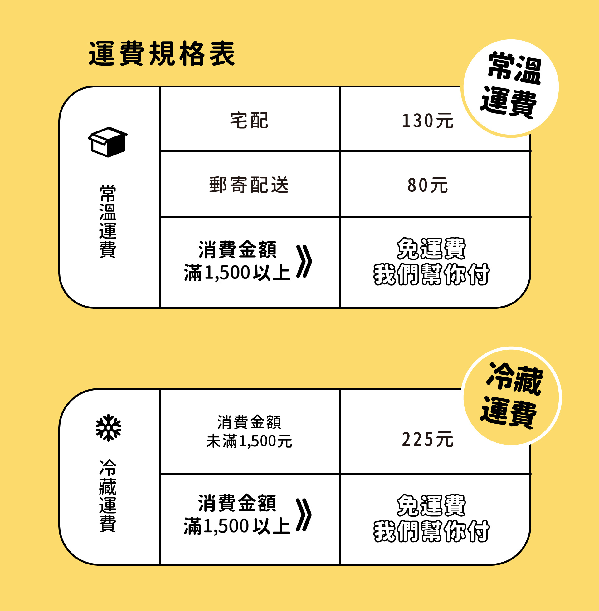 滿版banner