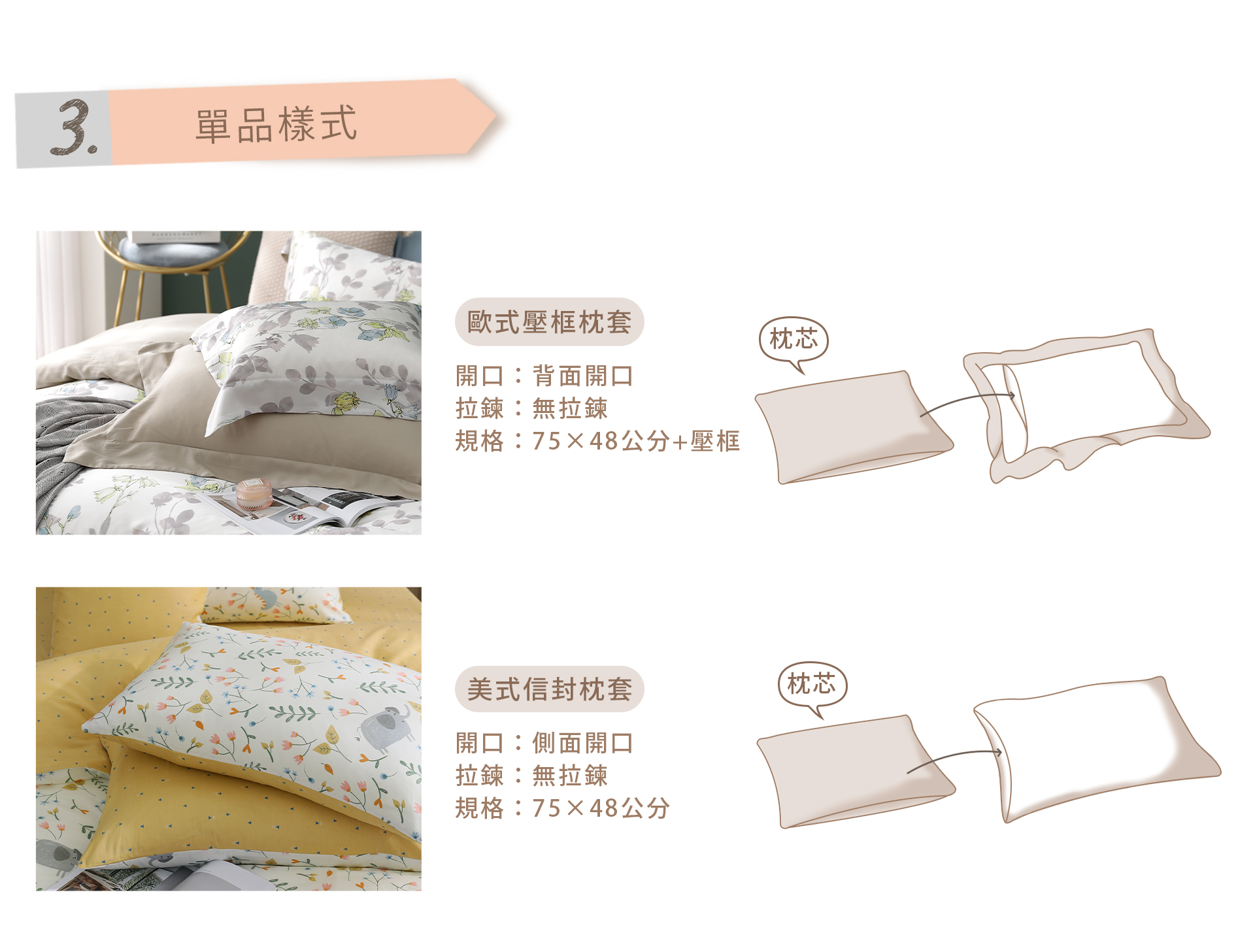 滿版banner