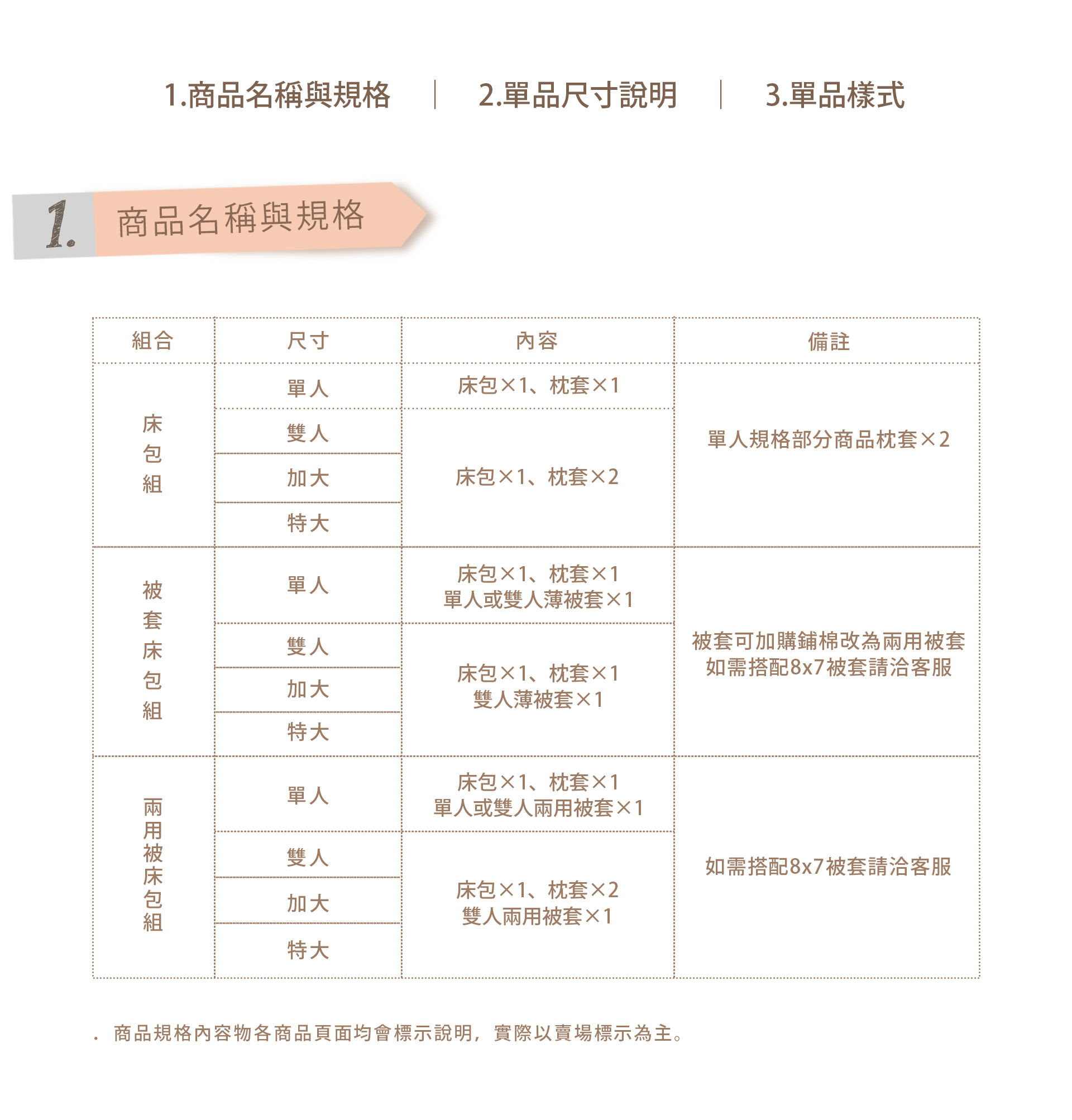 滿版banner