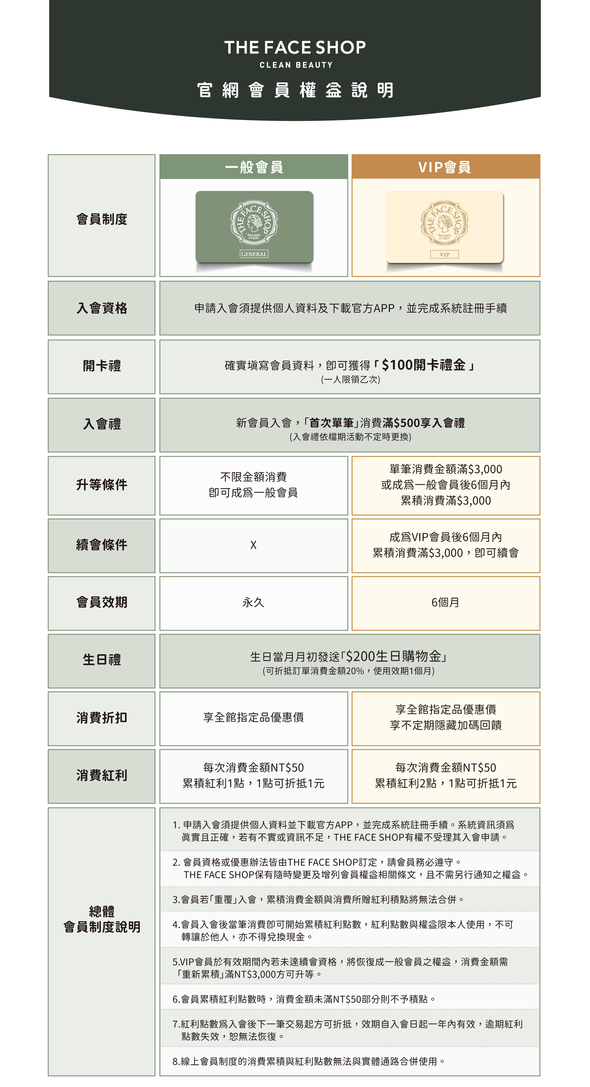 滿版banner