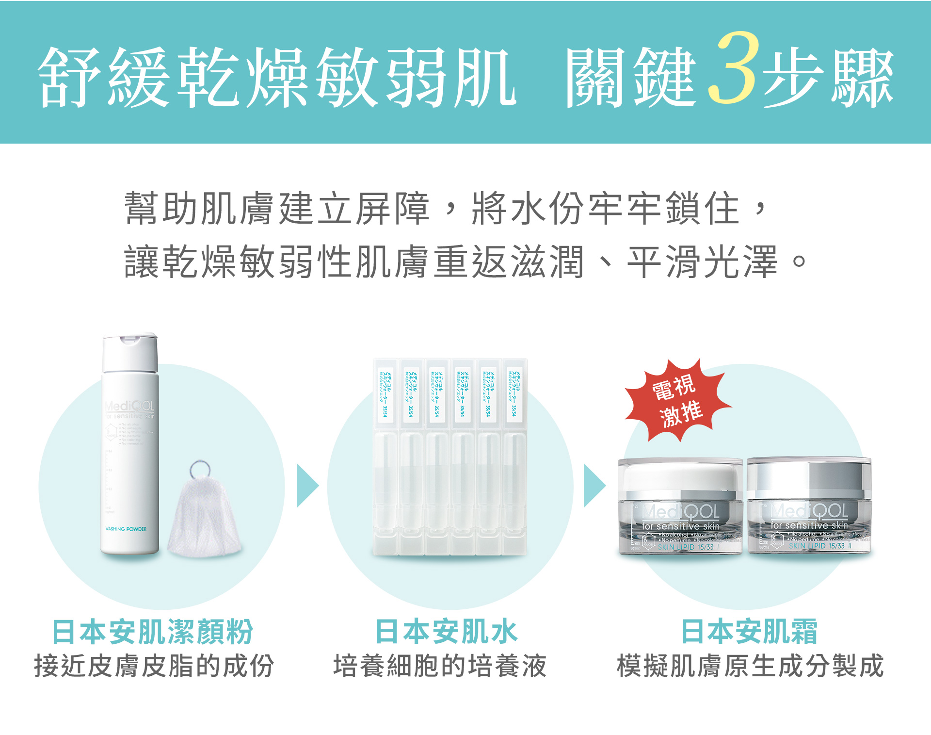 滿版banner