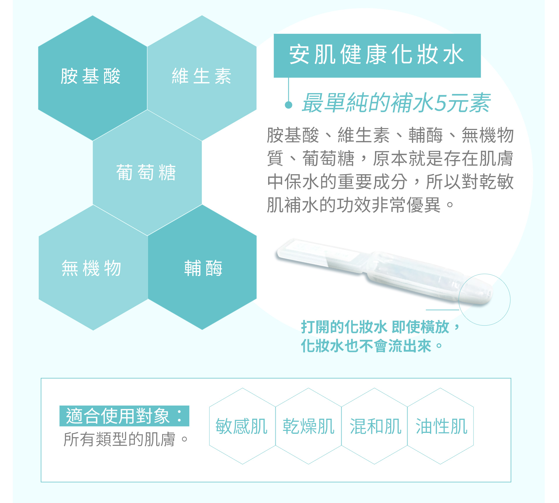 滿版banner
