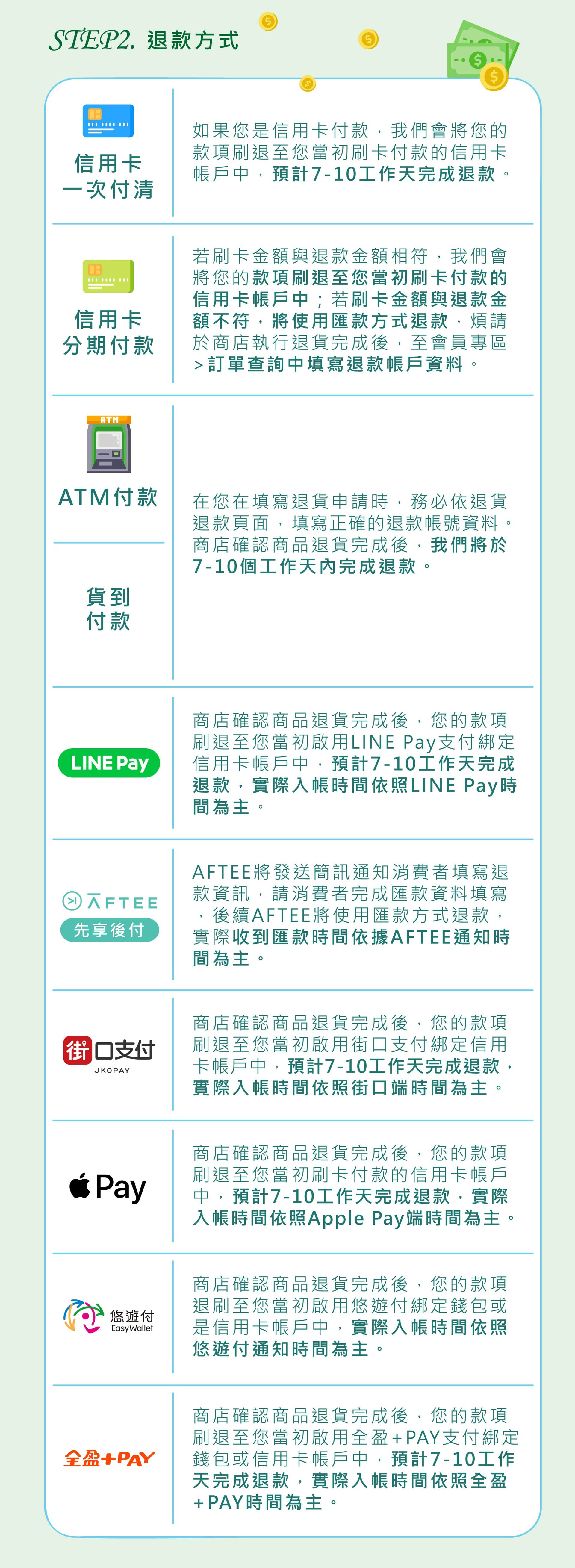 滿版banner