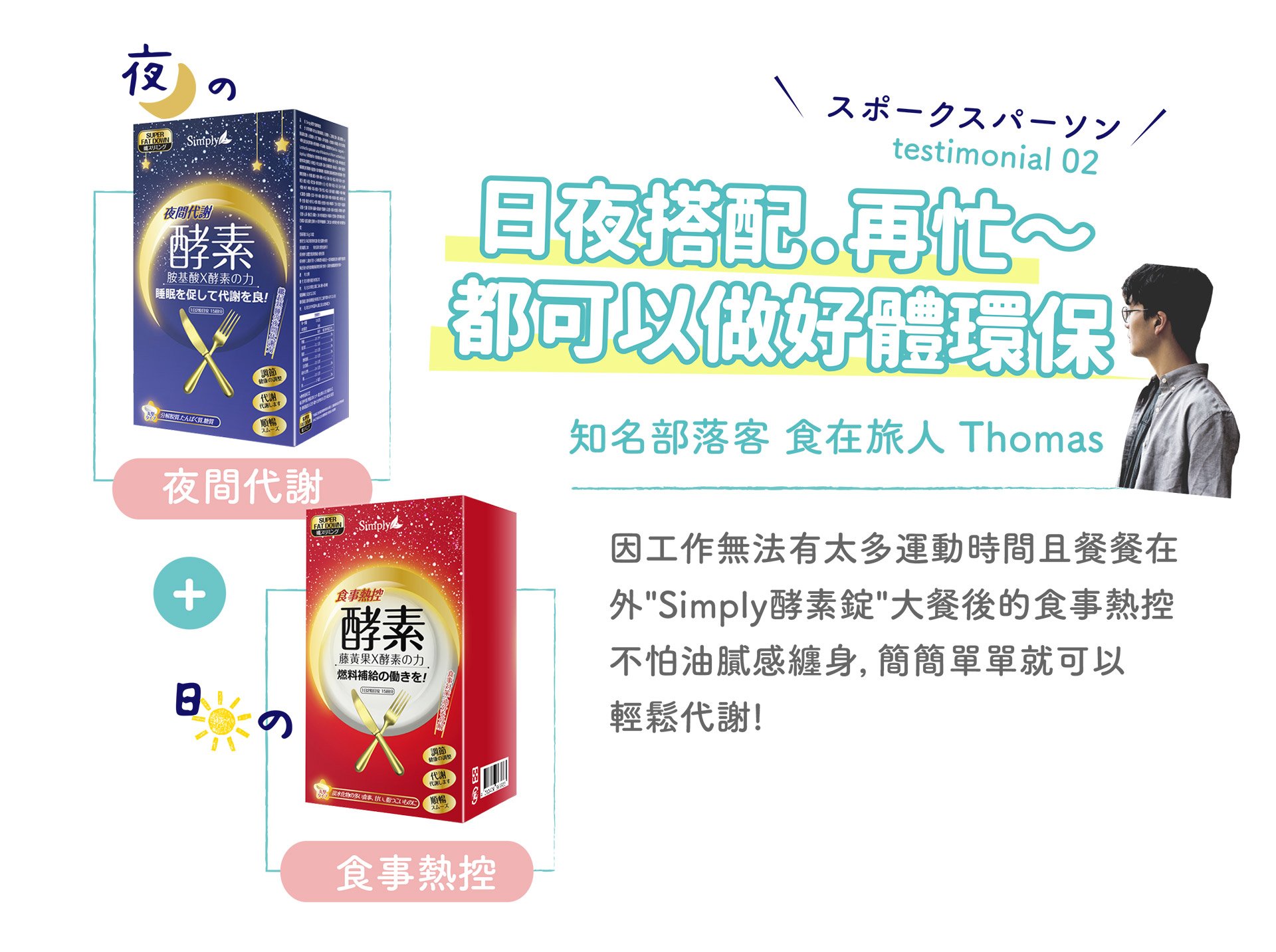 滿版banner