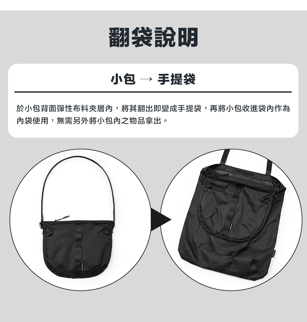 翻袋說明小包 手提袋於小包背面彈性布料夾層,將其翻出即變成手提袋,再將小包收進袋內作為內袋使用,無需另外將小包內之物品拿出。
