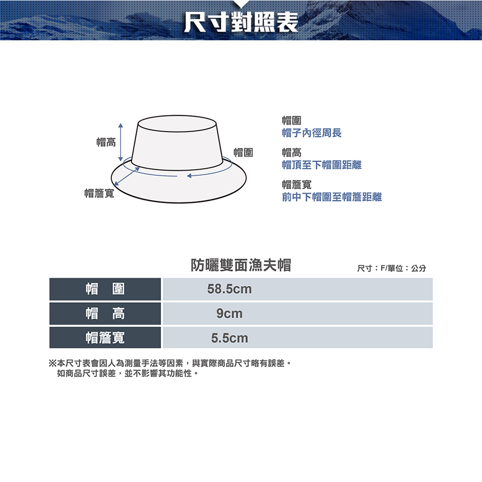 尺寸對照表帽圍帽子內徑周長帽高帽圍帽高帽頂至下帽圍距離帽簷帽簷寬前中下帽圍至帽簷距離防曬雙面漁夫帽尺寸:F/單位:公分帽 圍58.5cm帽 高帽簷寬9cm5.5cm※本尺寸表會因人為測量手法等因素,與實際商品尺寸略有誤差。如商品尺寸誤差,並不影響其功能性。
