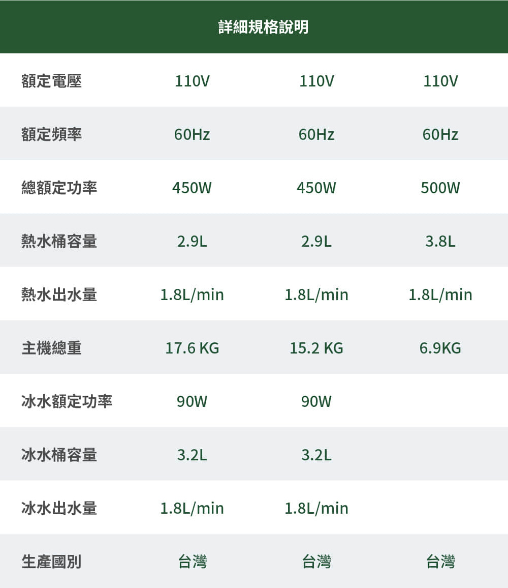 圖片介紹 圖片介紹