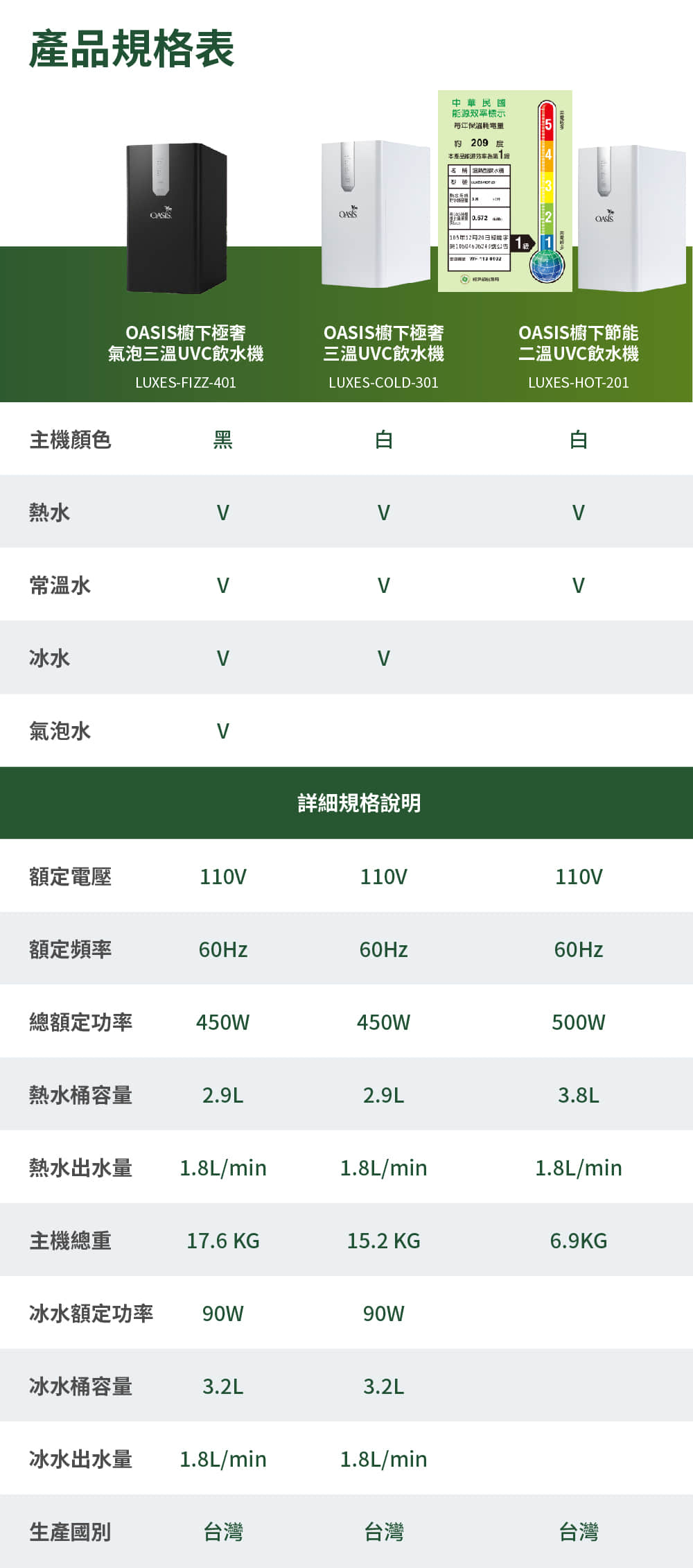 圖片介紹 圖片介紹