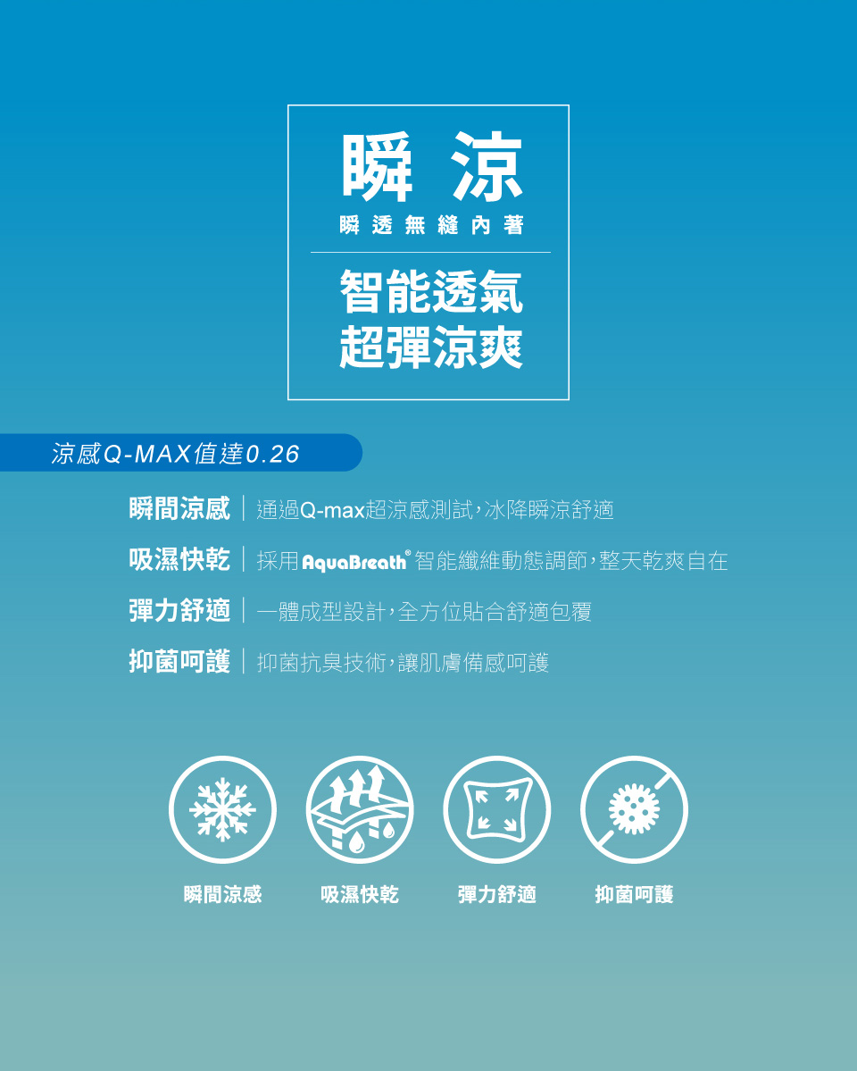 瞬涼瞬透無縫內著智能透氣超彈涼爽涼感Q-MAX值達0.26瞬間涼感  通過Q-max超涼感測試,冰降瞬涼舒適吸濕快乾 | 採用 智能纖維動態調節,整天乾爽自在彈力舒適一體成型設計,全方位貼合舒適包覆抑菌呵護 | 抑菌抗臭技術,讓肌膚備感呵護瞬間涼感吸濕快乾彈力舒適抑菌呵護