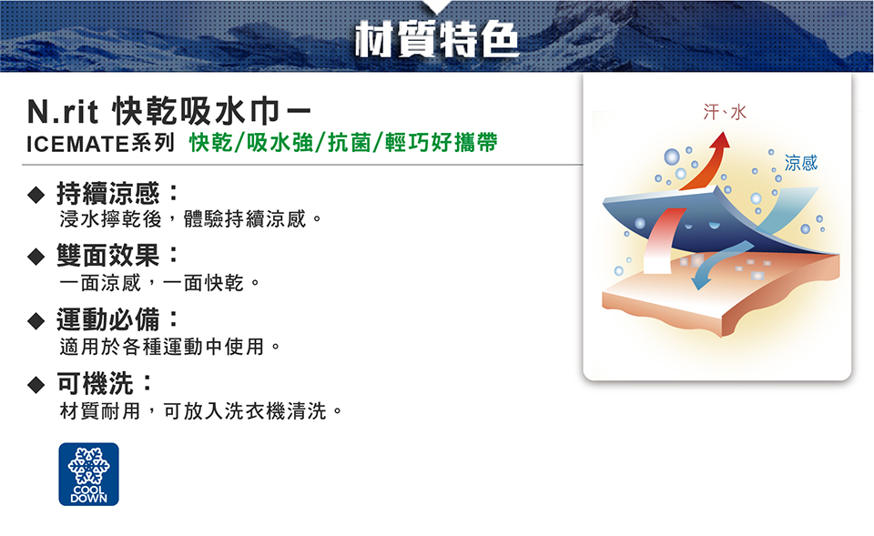 材質特色N.rit 快乾吸水巾-ICEMATE系列 快乾/吸水/抗菌/輕巧好攜帶持續涼感:浸水擰乾後,體驗持續涼感。雙面效果:一面涼感,一面快乾。運動必備:適用於各種運動中使用。可機洗:材質耐用,可放入洗衣機清洗。COOLDOWN汗、水涼感