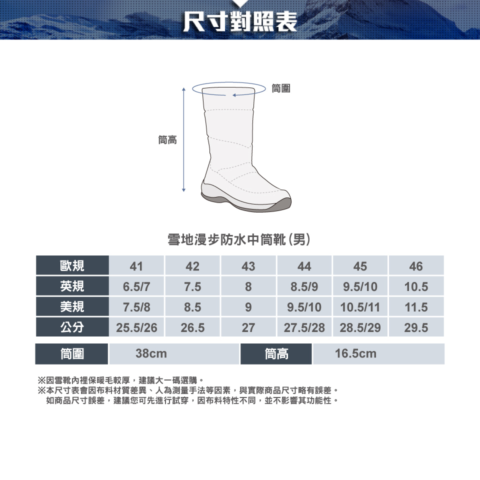 筒高尺寸對照表筒圍雪地漫步防水中筒靴 (男)歐規414243444546英規6.5/77.588.5/99.5/1010.5美規7.5/88.599.5/10 10.5/1111.5公分25.5/2626.527筒圍筒高27.5/28 28.5/29 29.516.5cm38cm※因雪靴裡保暖毛較厚,建議大一碼選購。※本尺寸表會因布料材質差異、人為測量手法等因素,與實際商品尺寸略有誤差。如商品尺寸誤差,建議您可先進行試穿,因布料特性不同,並不影響其功能性。