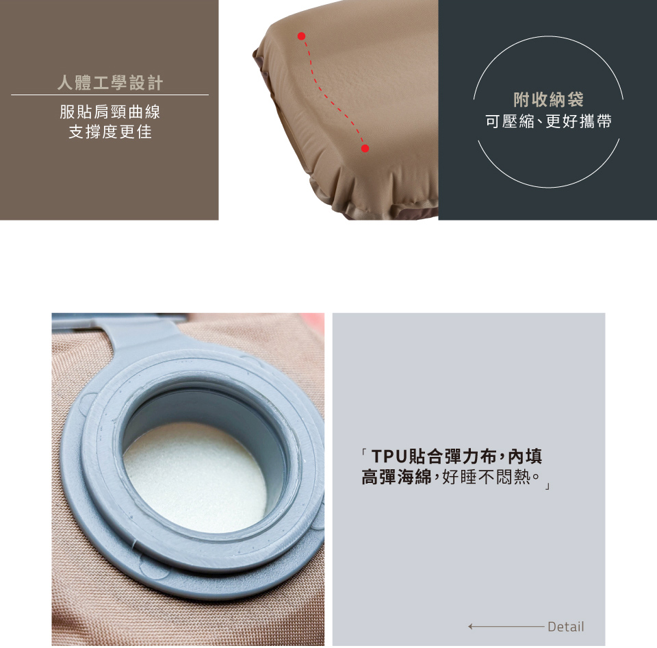 人體工學設計服貼肩頸曲線支撐度更佳附收納袋可壓縮更好攜帶「TPU貼合彈力布,填高彈海綿,好睡不悶熱。Detail