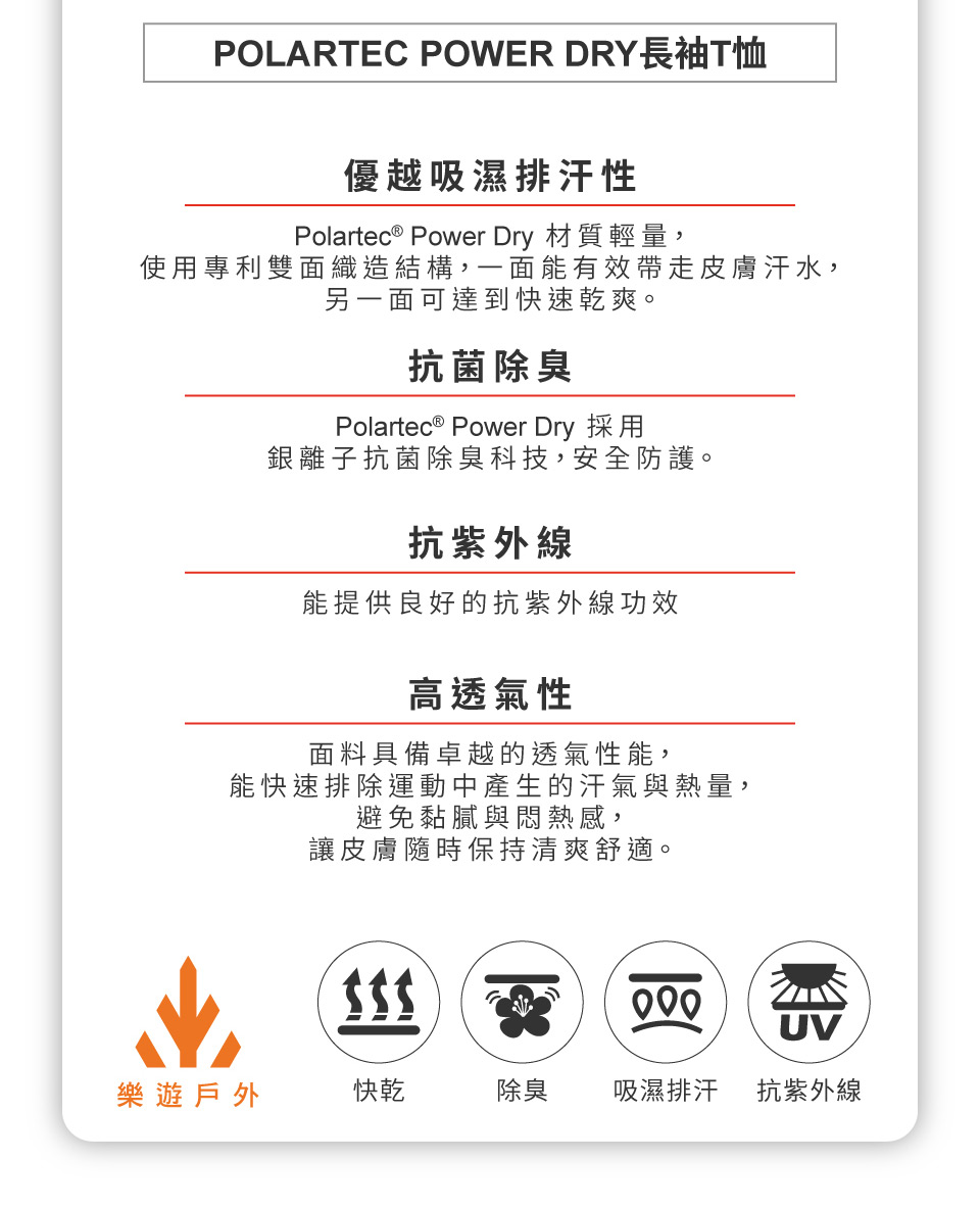 POLARTEC POWER DRY長袖T恤優越吸濕排汗性Polartec® Power Dry 材質輕量,使用專利雙面織造結構,一面能有效帶走皮膚汗水,另一面可達到快速乾爽。抗菌除臭Polartec ® Power Dry 採用銀離子抗菌除臭科技,安全防護。抗紫外線能提供良好的抗紫外線功效高透氣性面料具備卓越的透氣性能,能快速排除運動中產生的汗氣與熱量,避免黏膩與悶熱感,讓皮膚隨時保持清爽舒適。UV樂遊戶外快乾除臭吸濕排汗抗紫外線