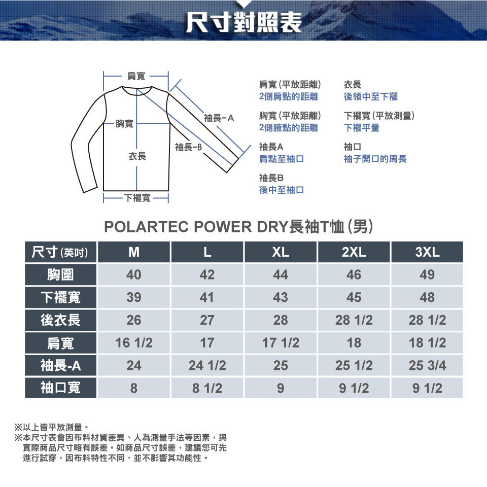 肩尺寸對照表肩寬(平放距離)2側肩點的距離衣長後領中至下擺袖長A胸寬胸寬 (平放距離)2側腋點的距離下襬寬(平放測量)下襬平量袖長袖長A袖口衣長肩點至袖口袖子開口的周長袖長 B後中至袖口下擺寬 -POLARTEC POWER DRY長袖T恤 (男)尺寸(英吋)MLXL2XL3XL胸圍4042444649下襬寬3941434548後衣長26272828 1/228 1/2肩寬16 1/21717 1/21818 1/2袖長-A2424 1/22525 1/225 3/4袖口寬88 1/299 1/29 1/2※以上皆平放測量。※本尺寸表會布料材質差異、人為測量手法等因素,與實際商品尺寸略有誤差。如商品尺寸誤差,建議您可先進行試穿,因布料特性不同,並不影響其功能性。