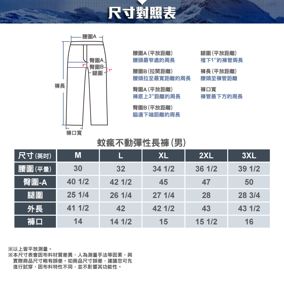 腰圍A尺寸對照表腰圍A(平放距離)腿圍(平放距離) 臀圍A」腰頭最窄處的周長 臀圍1腿圍腰圍B (拉開距離)腰頭拉至最寬距離的周長褲長臀圍A(平放距離)1的褲管周長褲長(平放距離)腰頭至褲管距離褲口寬褲底上3”距離的周長褲管最下方的周長臀圍B(平放距離)脇邊下端距離的周長褲口寬蚊瘋不動彈性長褲 (男)尺寸(英吋)MLXL2XL3XL腰圍(平量)303234 1/236 1/239 1/2臀圍-A40 1/242 1/2454750腿圍25 1/426 1/427 1/42828 3/4外長41 1/24242 1/24343 1/2褲口1414 1/21515 1/216※以上皆平放測量。※本尺寸表會因布料材質差異、人為測量手法等因素,與實際商品尺寸略有誤差。如商品尺寸誤差,建議您可先進行試穿,因布料特性不同,並不影響其功能性。