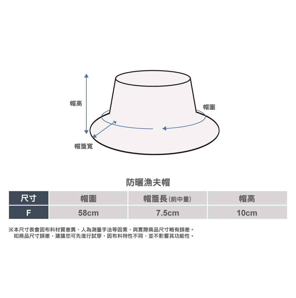 帽高帽簷寬帽圍防曬漁夫帽尺寸帽圍帽簷長(前中量)7.5cm帽高F58cm※本尺寸表會布料材質差異、人為測量手法等因素,與實際商品尺寸略有誤差。如商品尺寸誤差,建議您可先進行試穿,因布料特性不同,並不影響其功能性。10cm