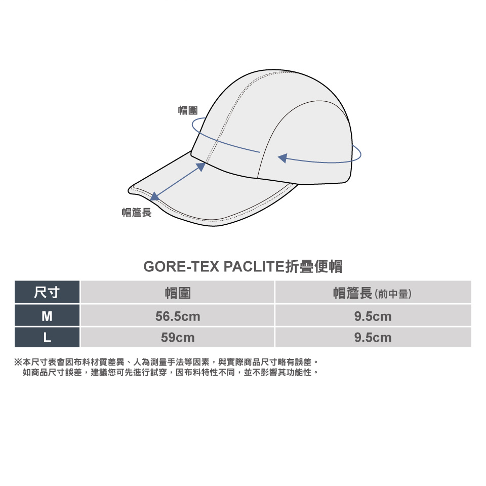 帽簷長帽圍GORE-TEX PACLITE折疊便帽尺寸ML帽圍56.5cm59cm※本尺寸表會因布料材質差異、人為測量手法等因素,與實際商品尺寸略有誤差。如商品尺寸誤差,建議您可先進行試穿,因布料特性不同,並不影響其功能性。帽簷長(前中量)9.5cm9.5cm