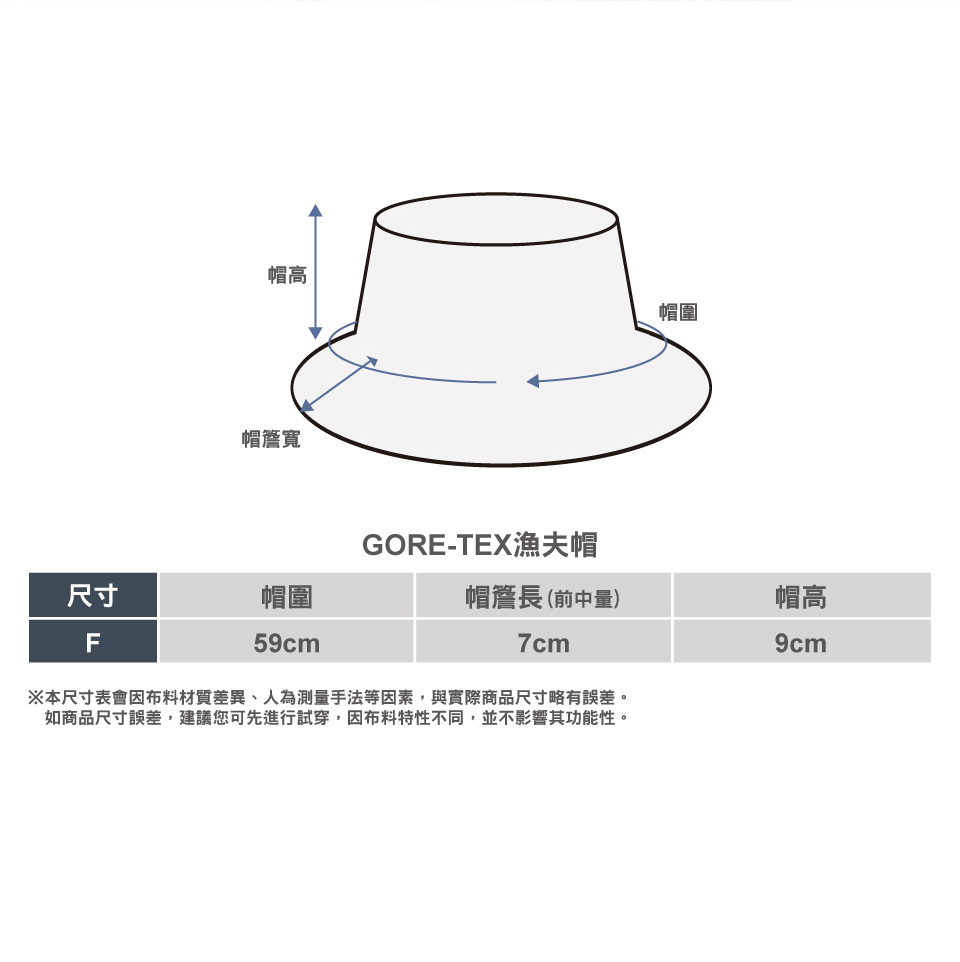 帽高帽簷寬尺寸帽圍GORE-TEX漁夫帽帽圍帽簷長(前中量)帽高F59cm7cm※本尺寸表會因布料材質差異、人為測量手法等因素,與實際商品尺寸略有誤差。如商品尺寸誤差,建議您可先進行試穿,因布料特性不同,並不影響其功能性。9cm