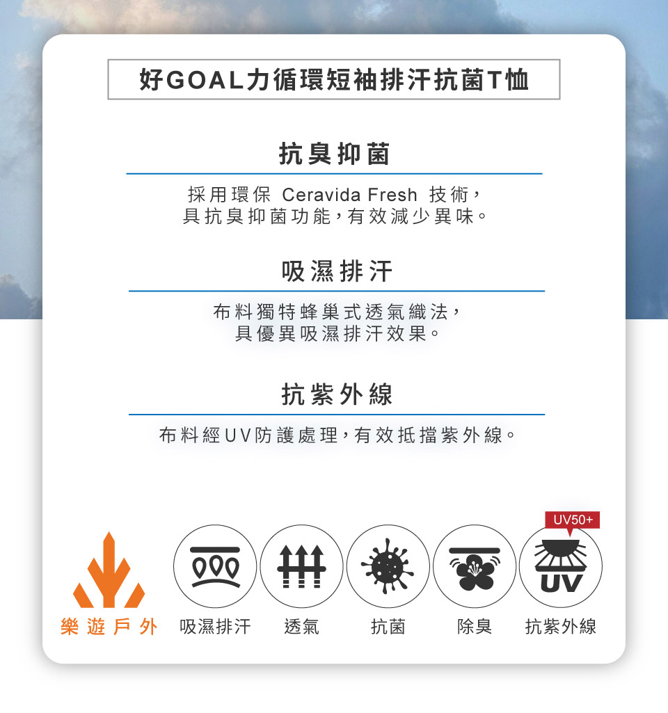 好GOAL力循環短袖排汗抗菌T恤抗臭抑菌採用環保 Ceravida Fresh 技術,具抗臭抑菌功能,有效減少異味。吸濕排汗布料獨特蜂巢式透氣織法,具優異吸濕排汗效果。抗紫外線布料經UV防護處理,有效抵擋紫外線。UV50+UV樂遊戶外 吸濕排汗 透氣抗菌除臭抗紫外線
