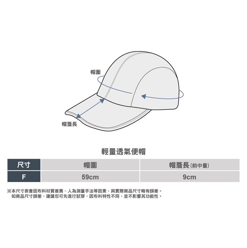 帽簷長帽圍尺寸F輕量透氣便帽帽圍帽簷長(前中量)59cm※本尺寸表會因布料材質差異、人為測量手法等因素,與實際商品尺寸略有誤差。如商品尺寸誤差,建議您可先進行試穿,因布料特性不同,並不影響其功能性。9cm