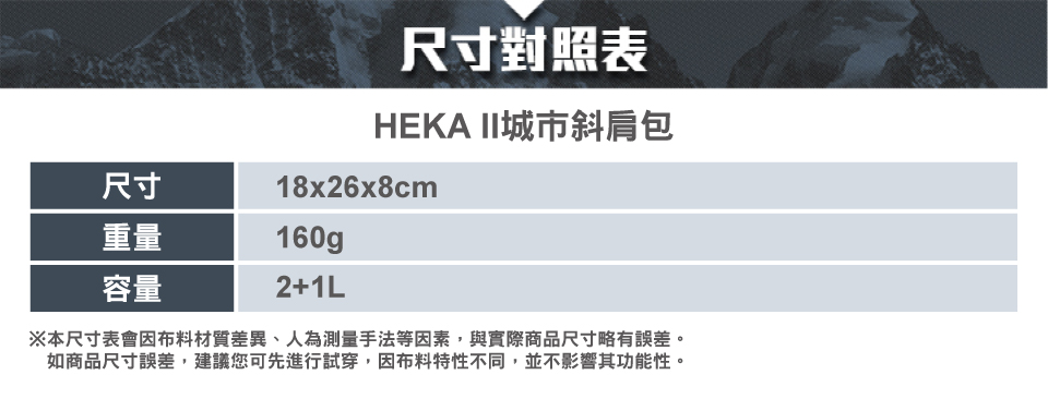 尺寸尺寸對照表HEKA II城市斜肩包18x26x8cm重量160gp容量2+1L※本尺寸表會因布料材質差異、人為測量手法等因素,與實際商品尺寸略有誤差。如商品尺寸誤差,建議您可先進行試穿,因布料特性不同,並不影響其功能性。