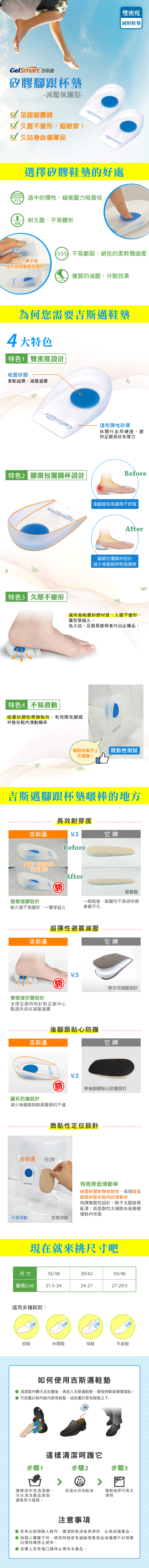 t® 吉斯遇矽膠腳跟杯墊-減壓保護型-√ 足跟避震器久壓不變形,超耐穿!√ 久站者必備單品雙密度|減壓鞋墊|選擇矽膠鞋墊的好處適中的彈性,緩衝壓力吸震佳耐久壓,不易變形不易斷裂,絕佳的柔軟彎曲度對折一陣子後也不容易斷裂及變形優質的減壓、分散效果為何您需要吉斯邁鞋墊4大特色特色1 雙密度設計吸震矽膠柔軟超彈,減壓避震透明彈性矽膠休閒行走用硬度,提供足跟良好支撐力特色2 腳跟包覆圓杯設計BeforeGelSmar特色: 久壓不變形後腳跟容易摩擦不舒服After腳跟包覆圓杯設計減少後腳跟與鞋面摩擦選用高吸震矽膠材質,久壓不變形,讓您穿超久。為久站、足跟易疲勞者外出必備品。特色4 不易滑動吸震矽膠附帶微黏性,有效降低腳跟杯墊在鞋滑動機率吸附在板子上微黏性測試不滑落!吉斯邁腳跟杯墊棒的地方長效耐穿度吉斯邁V.SBefore重壓一段時間後沒有變形After它牌壓扁扁整雙凝膠設計一般鞋墊,耐壓性不高很快便耐久壓不易變形,一雙穿超久會扁平化吉斯邁超彈性避震減壓雙密度矽膠設計支撐足跟同時針對足跟中心點提供良好減壓避震它牌V.S無任何減壓設計後腳跟貼心防護吉斯邁它牌V.S(勝)無後腳跟貼心防護設計圓杯防護設計減少後腳跟與鞋面摩擦的不適微黏性定位設計吉斯邁 他牌不易滑動容易滑動有效降低滑動率吸震矽膠附帶微黏性,有效降低腳跟杯墊在鞋內的滑動率他牌無黏性設計,鞋子太鬆容易亂滑;或是黏性除去後會破鞋內布面現在就來挑尺寸吧尺寸35/3839/4243/46腳長(CM)21.5-2424-2727-29.5適用多種鞋款:皮鞋休閒鞋球鞋平底鞋如何使用吉斯邁鞋墊 清潔鞋內髒污及灰塵後,再放入吉斯邁鞋墊,確保與鞋面確實服貼。可放置於鞋內取代原有鞋墊,或放置於原有鞋墊之下。步驟1這樣清潔呵護它步驟2步驟3請使用中性清潔劑、用清水沖洗乾淨冷水清洗產品表面,避免用力搓揉。陰乾後即可再次使用注意事項若有尖銳物跑入鞋內,請清除乾淨後再使用,以免刮傷產品。因個人膚質不同,使用時倘若有過敏現象或血液循環不好現象出現時請停止使用。皮膚上若有傷口請停止使用本產品。